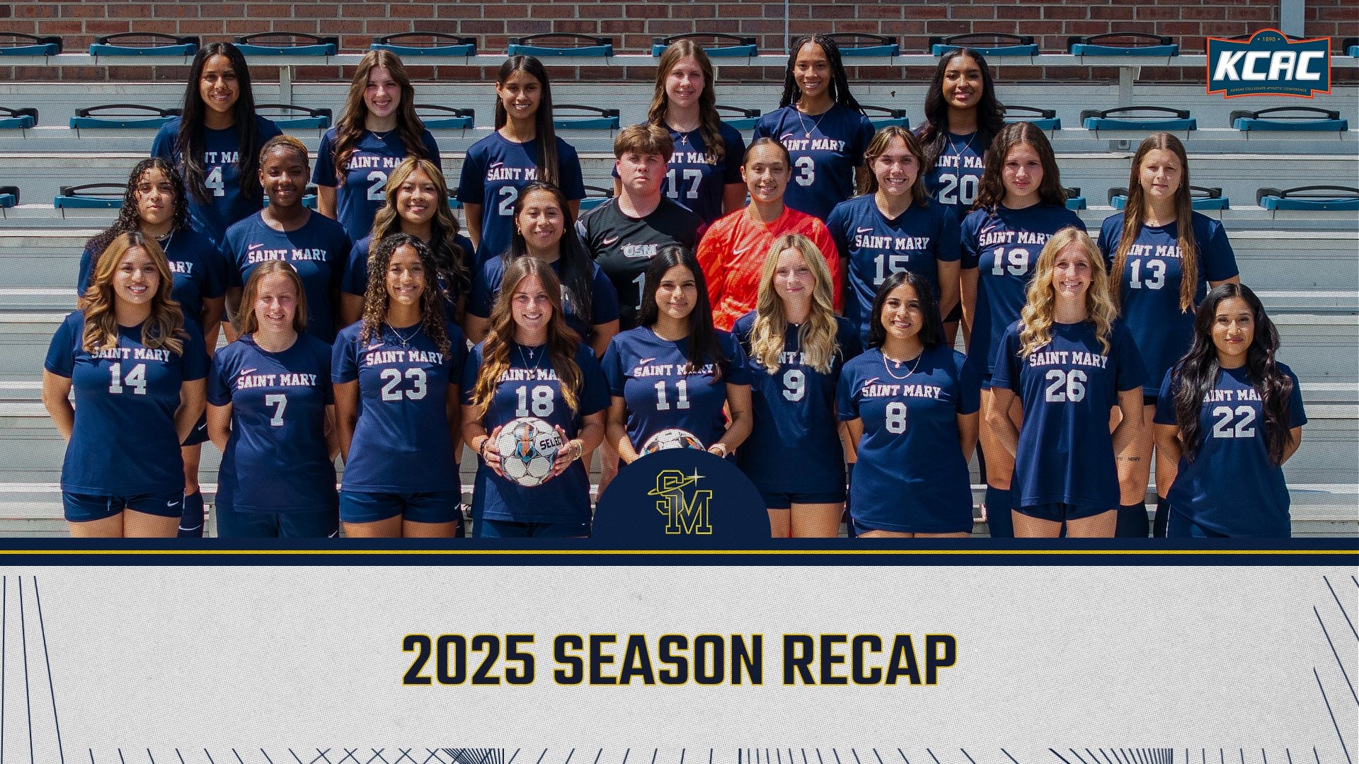 WSOCC RECAP
