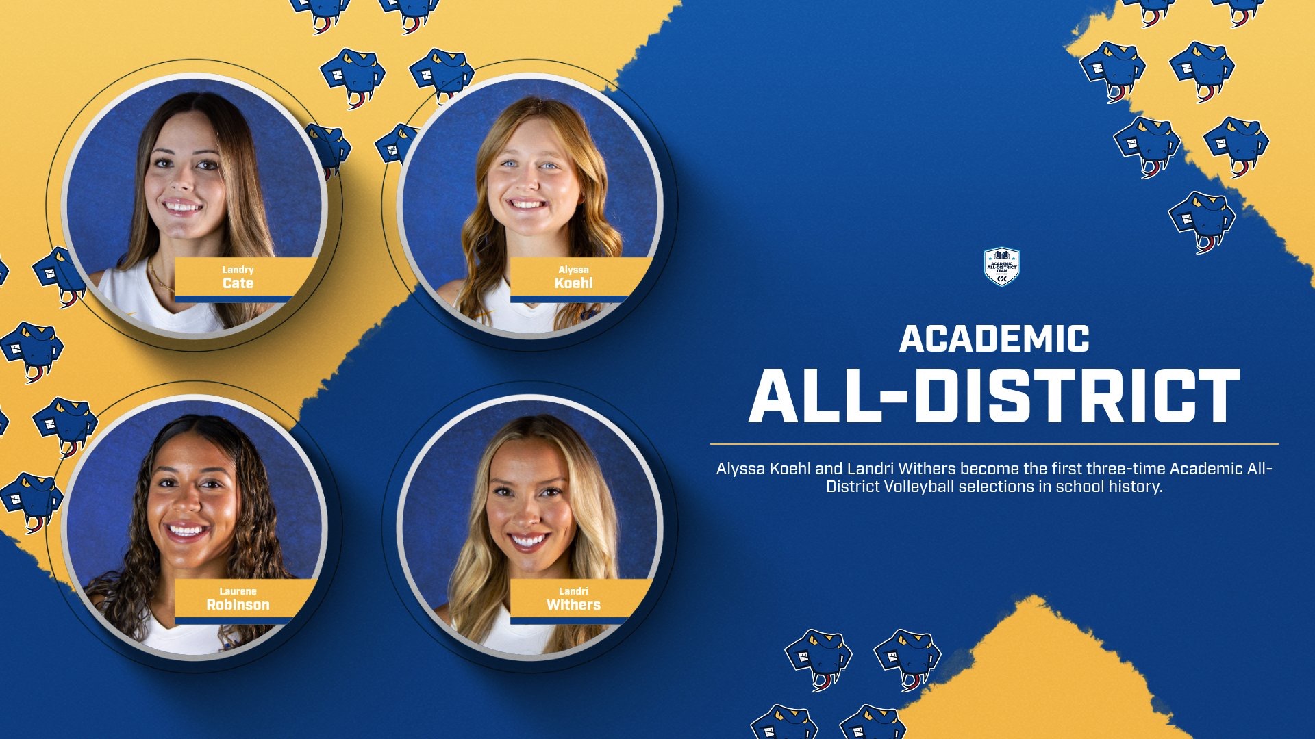 Graphic with headshots of Landry Cate, Alyssa Koehl, Laurene Robinson and Landri Withers on the left. On the right is the CSC Academic All-District logo and the words Academic All-District.