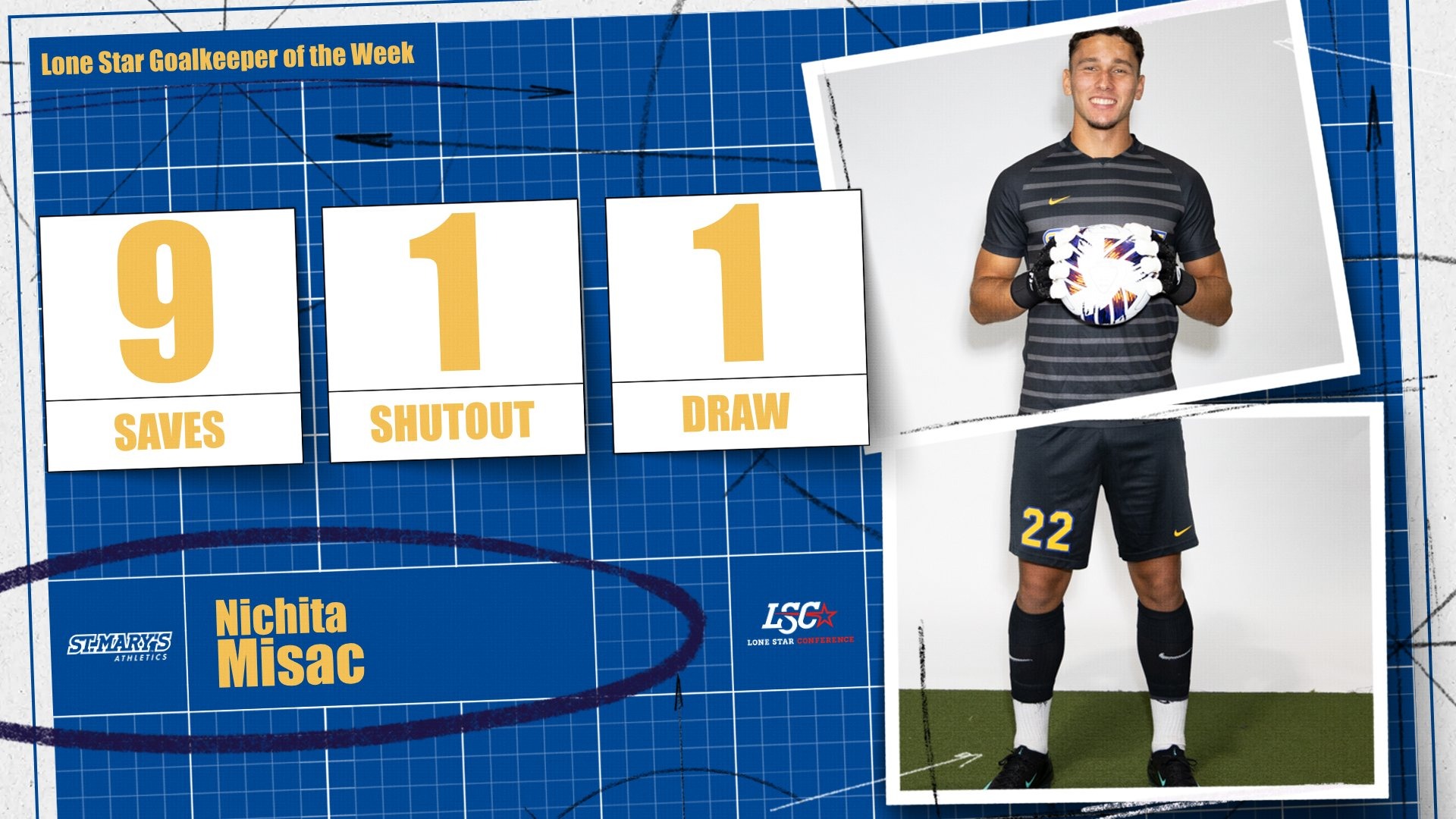 Graphic with Nichita Misac holding a ball on the right. On the left are the stats highlighting his week.