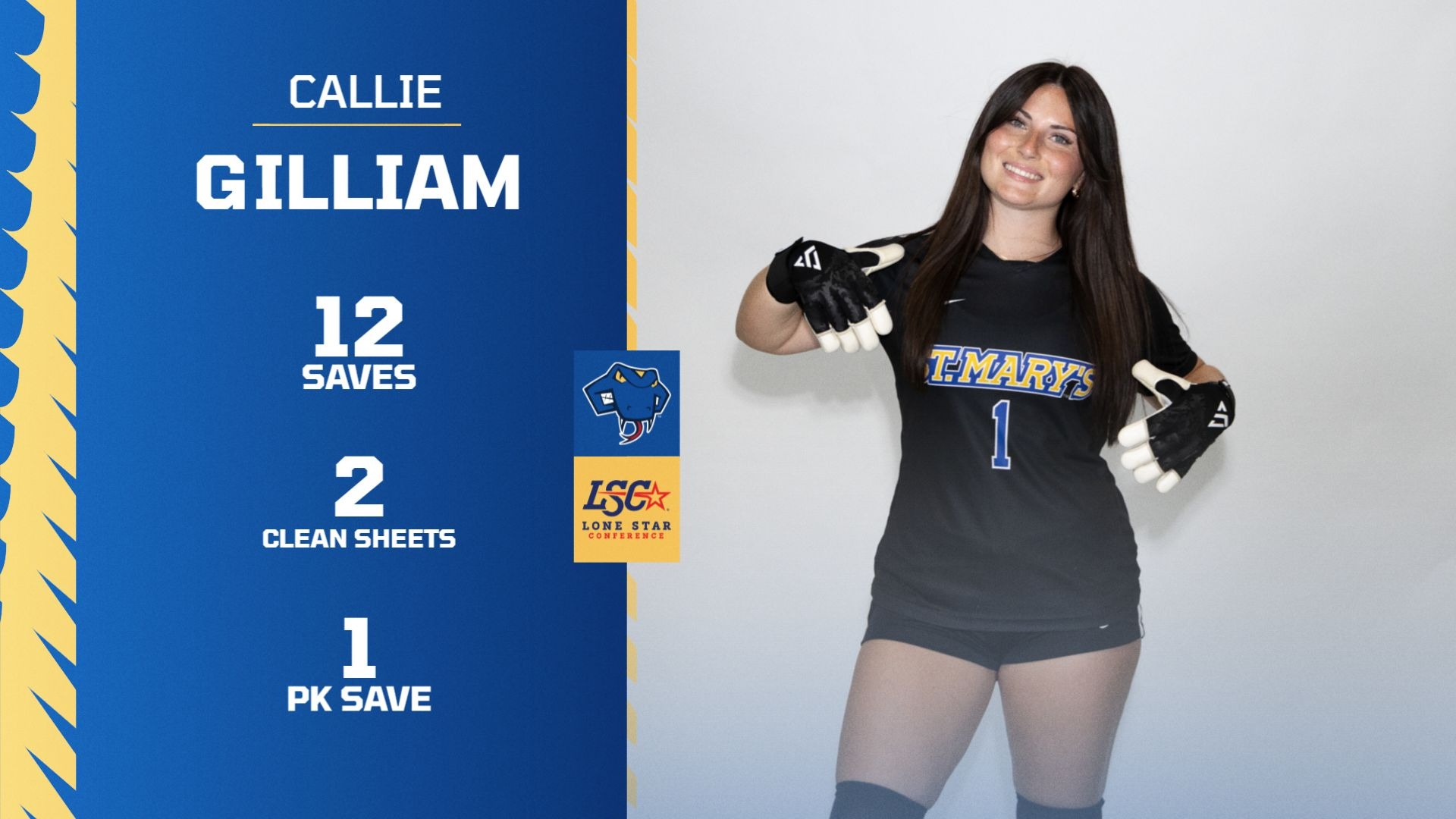 Graphic with Callie Gilliam on the right and her name with three stats squares highlighting her week on the left.