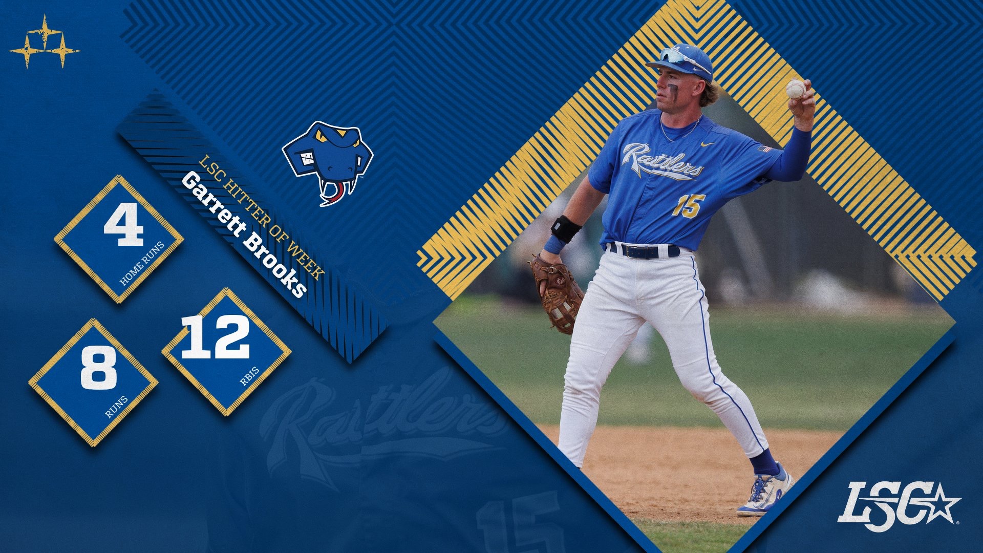 Graphic with Garrett Brooks on the right throwing the ball. On the left are his statistical highlights of the week.