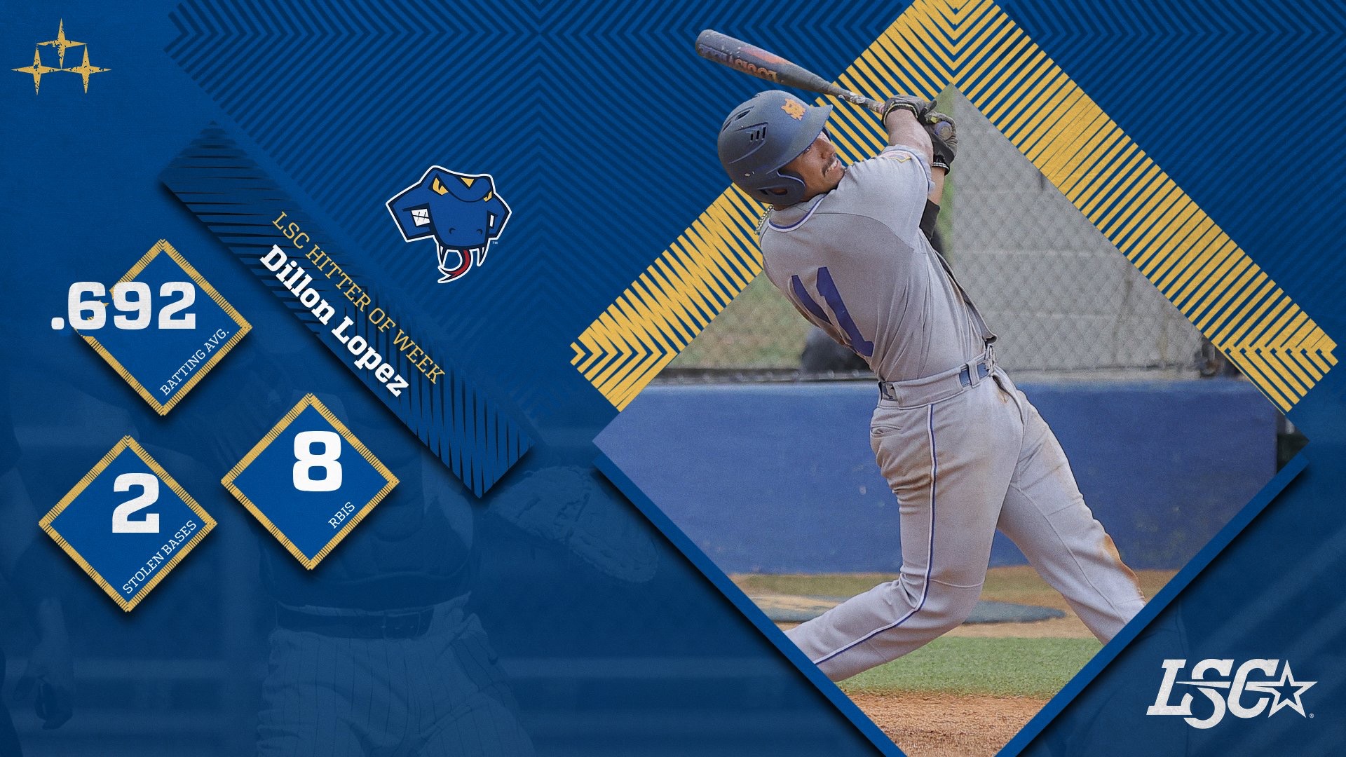 Graphic with Dillon Lopez swinging a bat coming out of a diamond on the right. On the left are three diamonds with Lopez's accomplishments for the week.