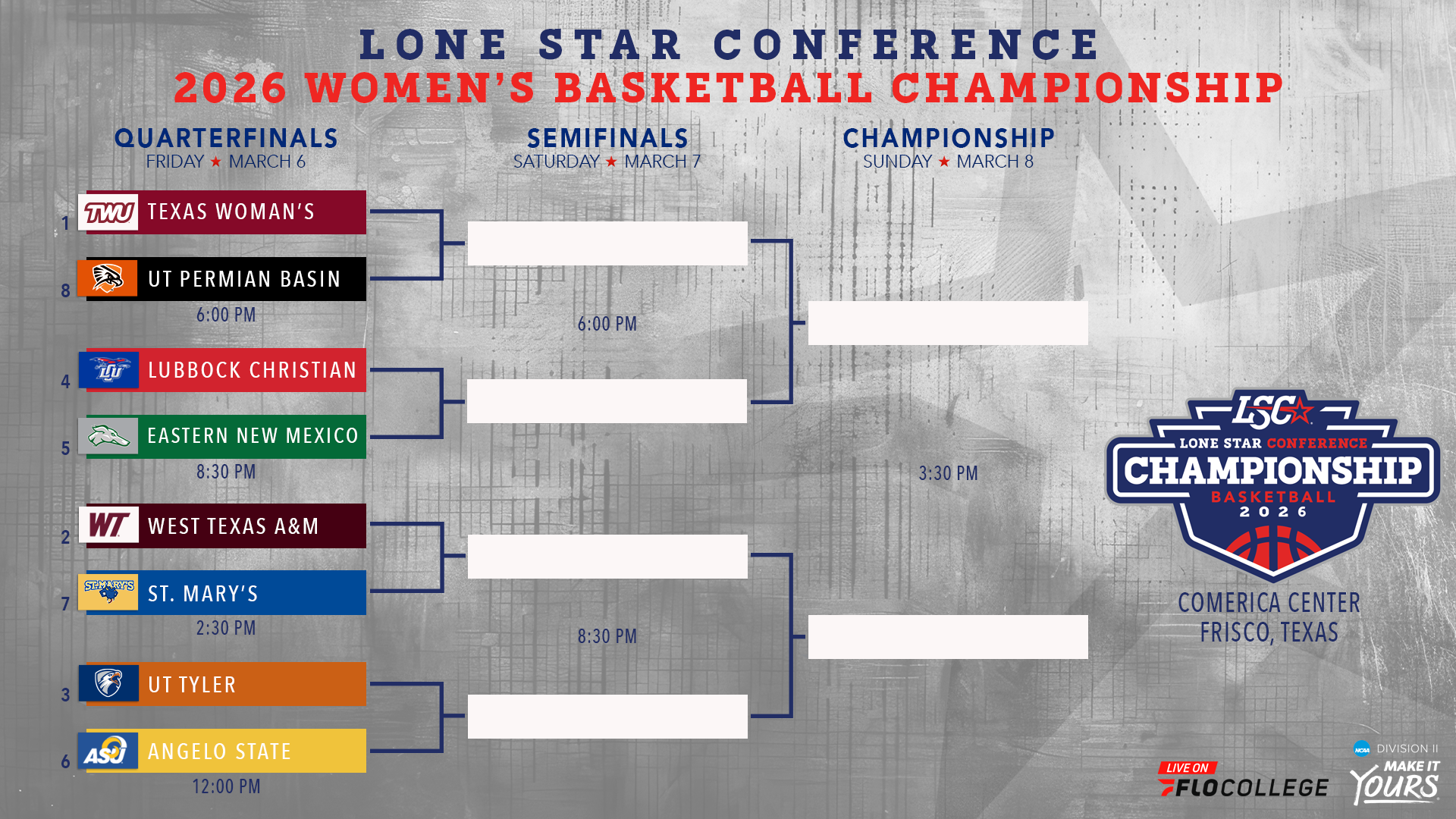 Graphic of the 2026 Lone Star Conference Women's Basketball Tournament bracket.