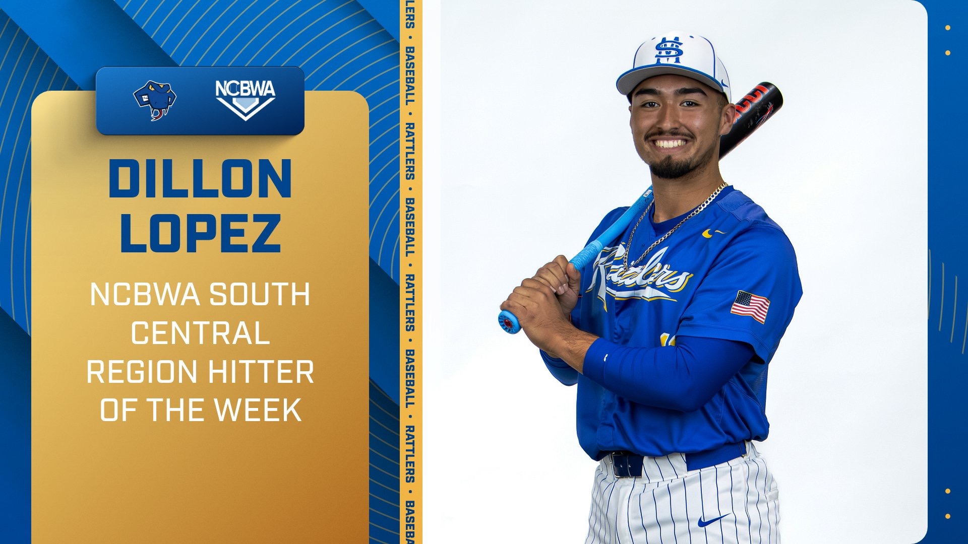 Graphic with Dillon Lopez smiling with a bat on his shoulder on the right. On the left are the words DILLON LOPEZ NCBWA SOUTH CENTRAL REGION HITTER OF THE WEEK
