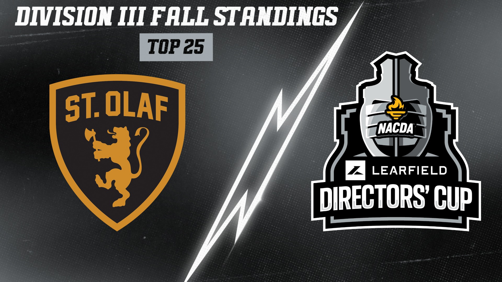 Fall 2025 Learfield Directors' Cup Standings