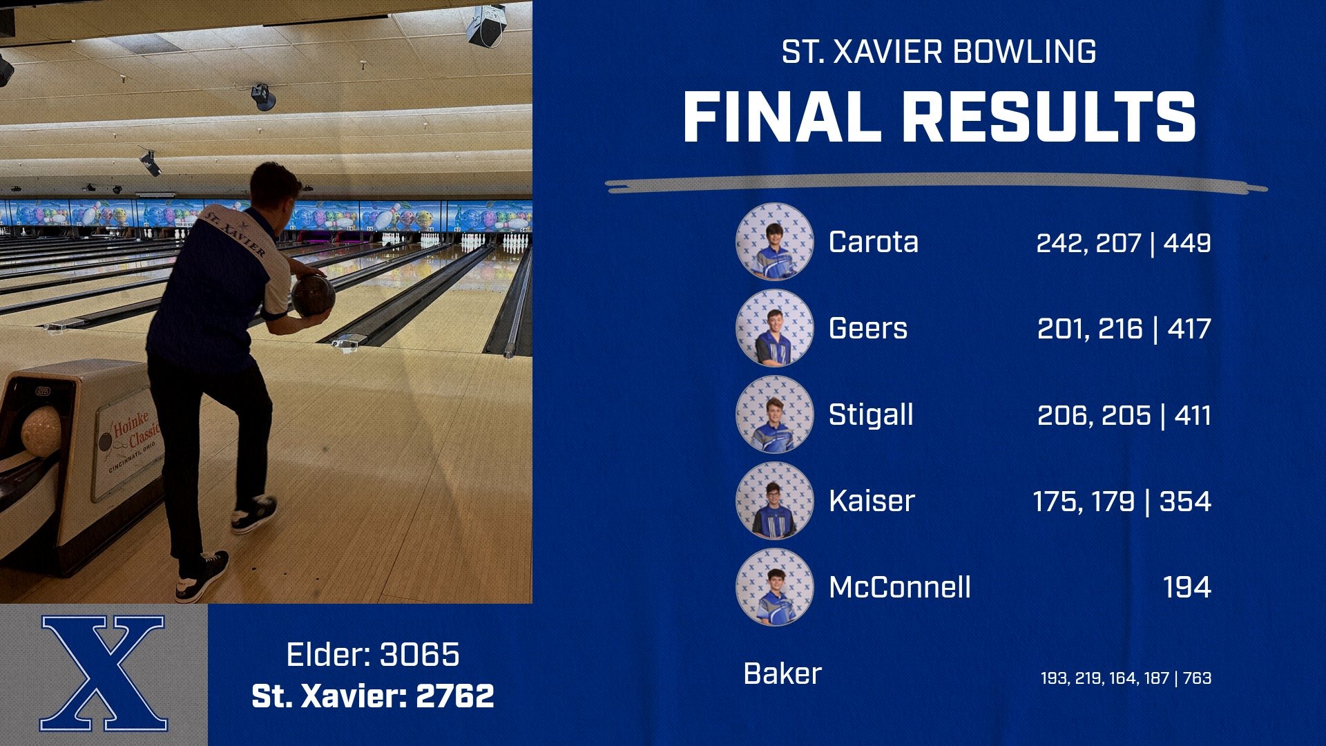 Finals with Individuals