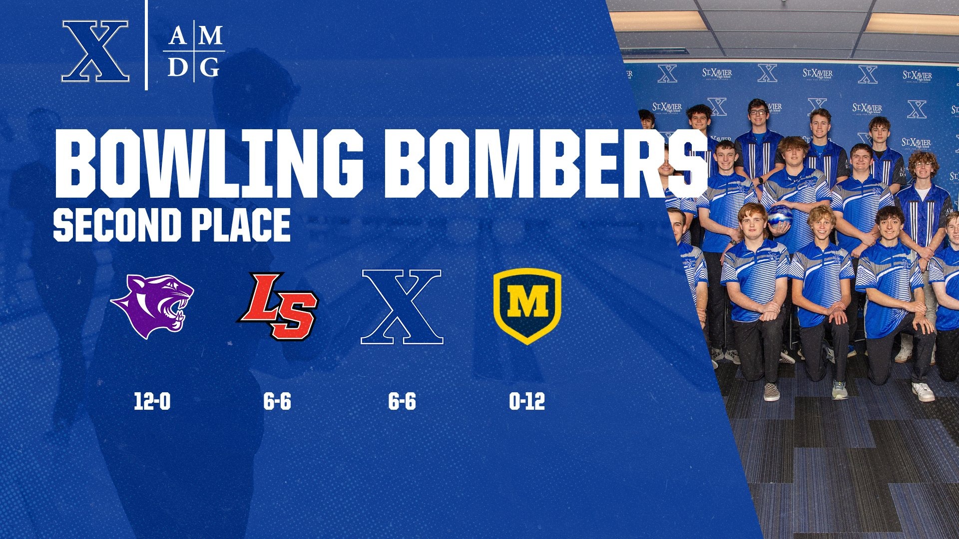 Finish 2nd in GCL South