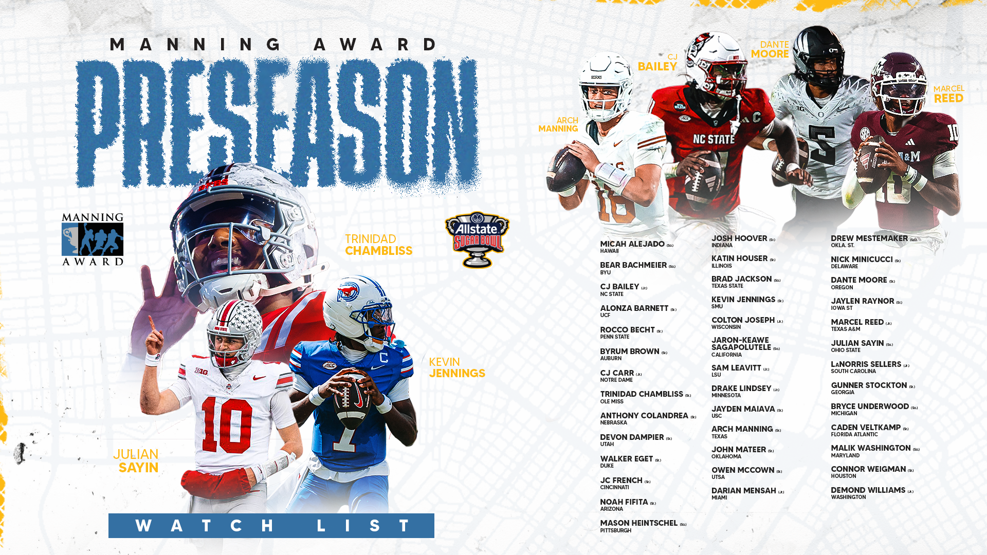 2026 Manning Award Watch List