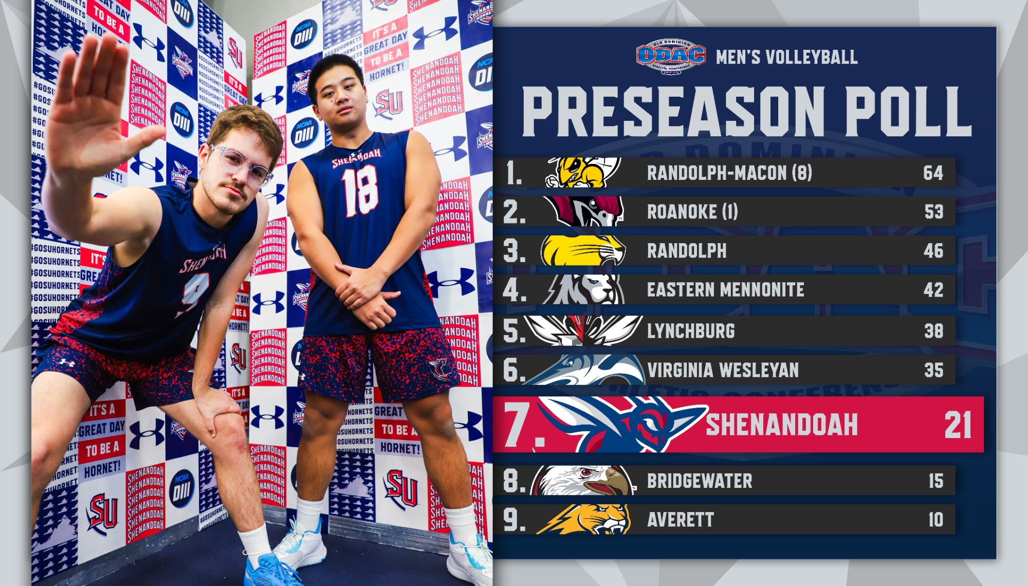 odac mvb poll 26