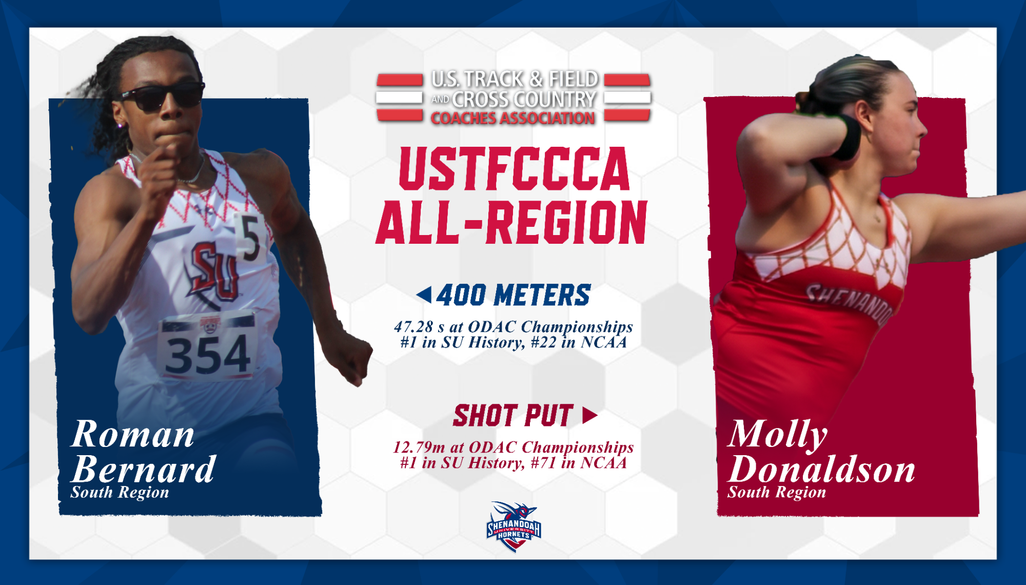 2026 OTF All-Region