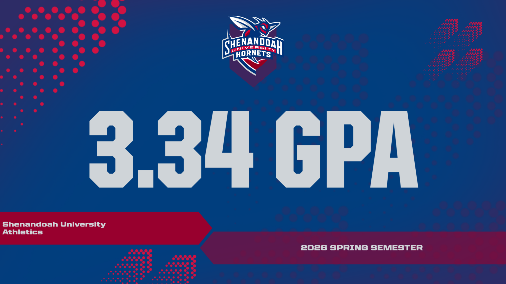 Department GPA Spring 2026