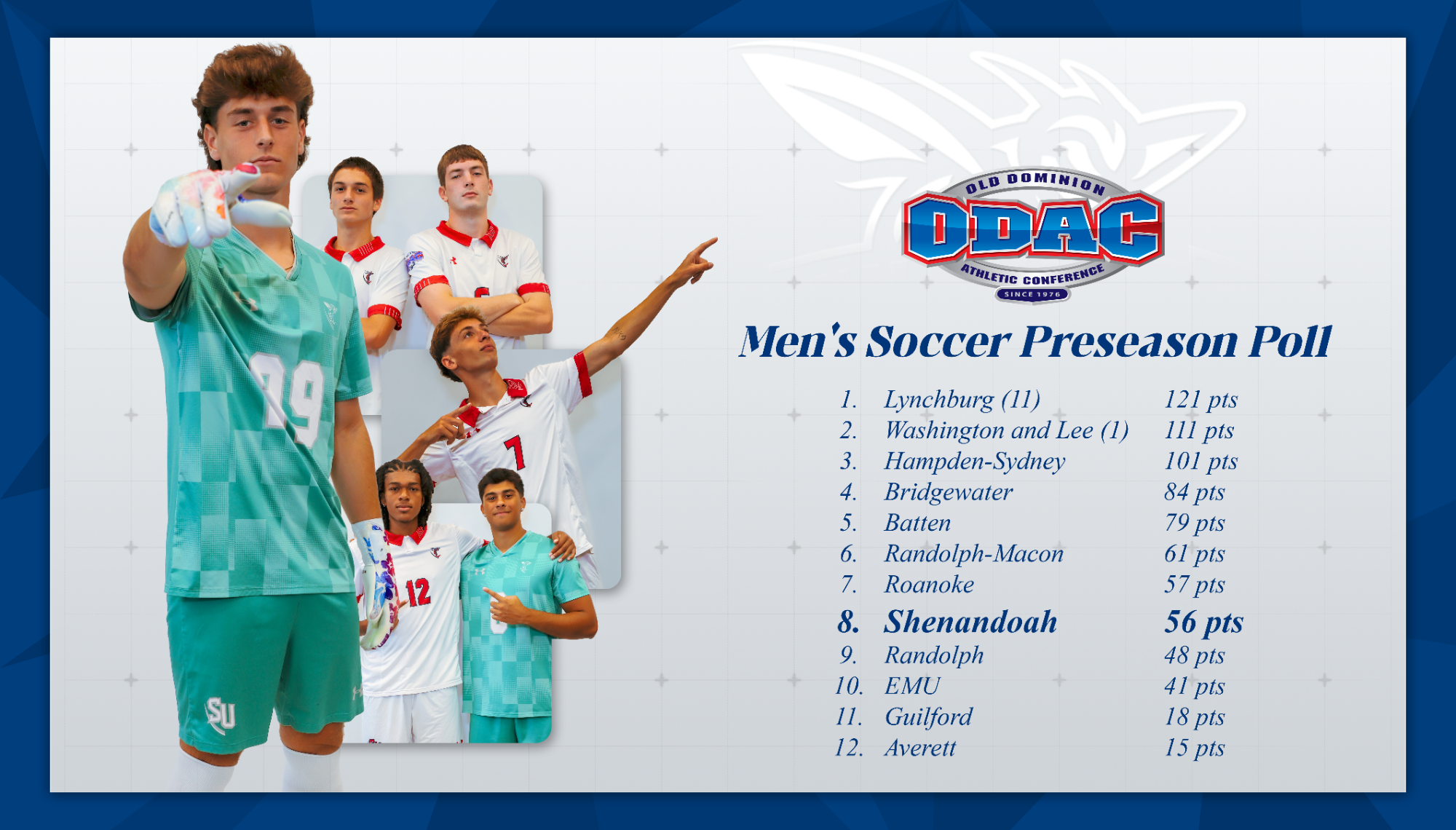 MSOC Poll