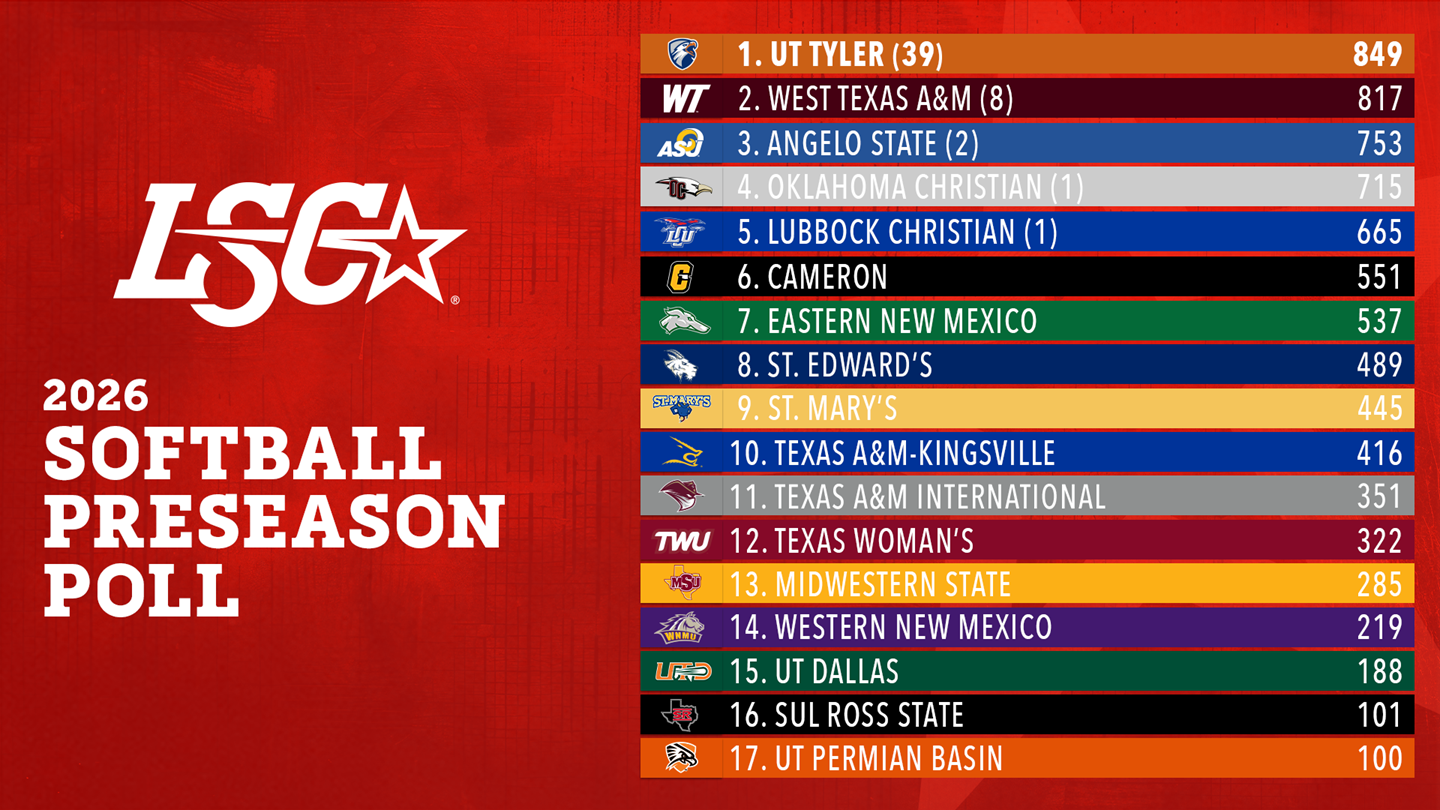 2026 LSC Softball Poll