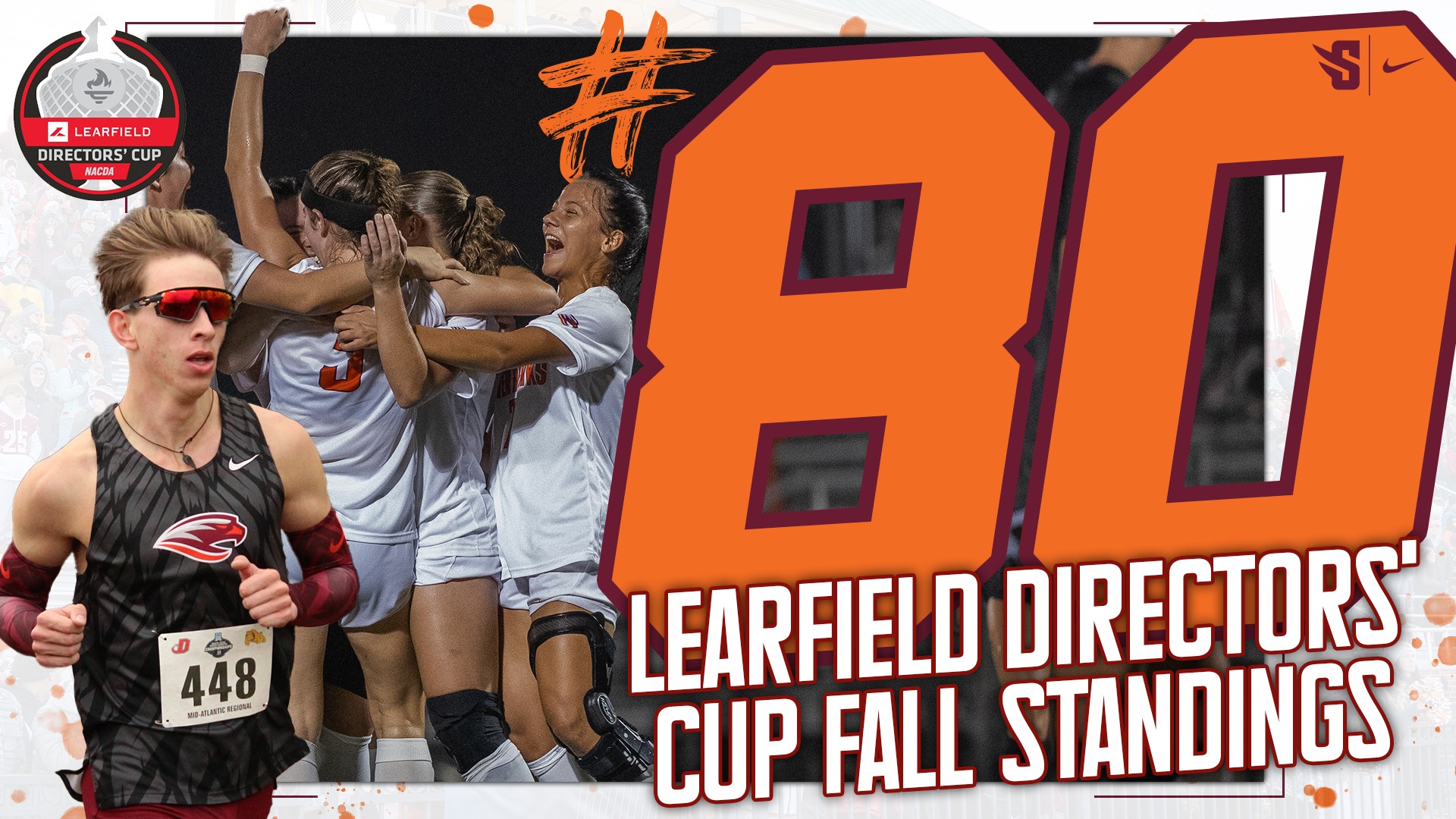 Directors Cup Standings