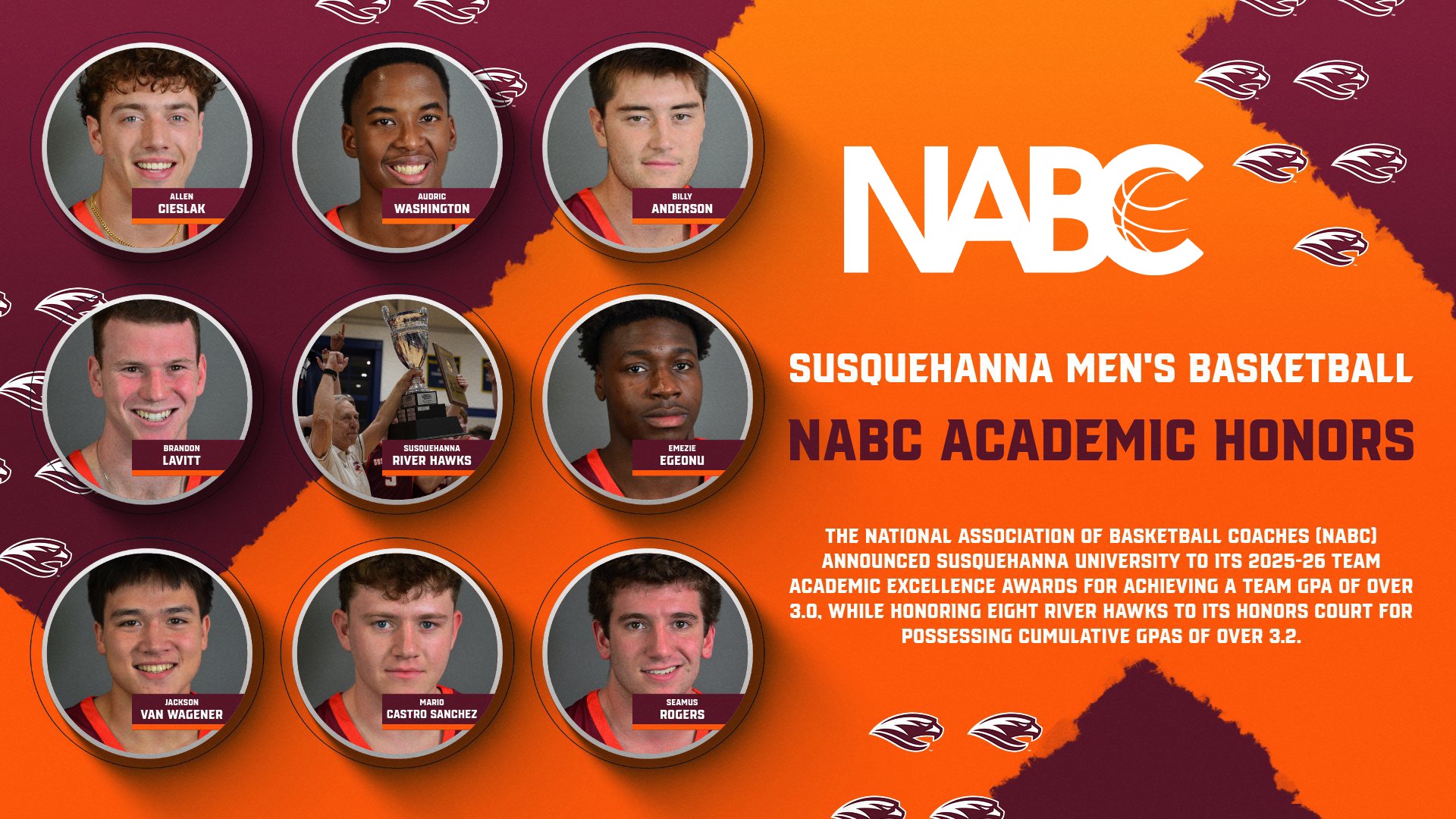 NABC Men's Basketball 2025-26
