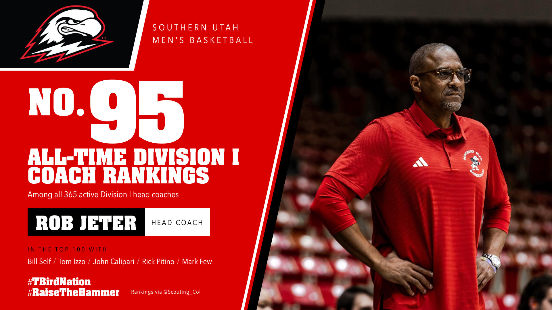 Rob Jeter Top 100