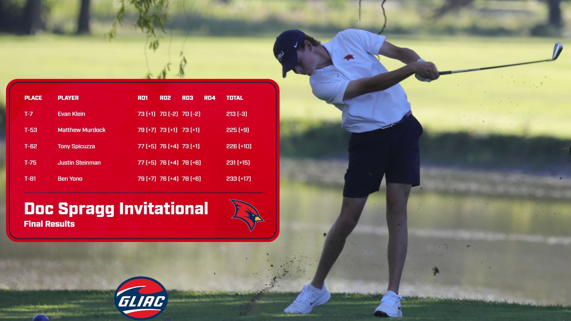 Men's Golf at Doc Spragg Recap Photo