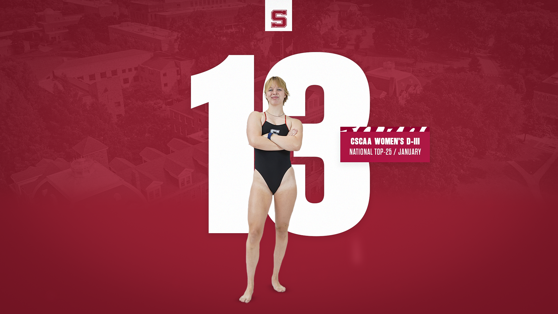 Women's Swimming Ranking