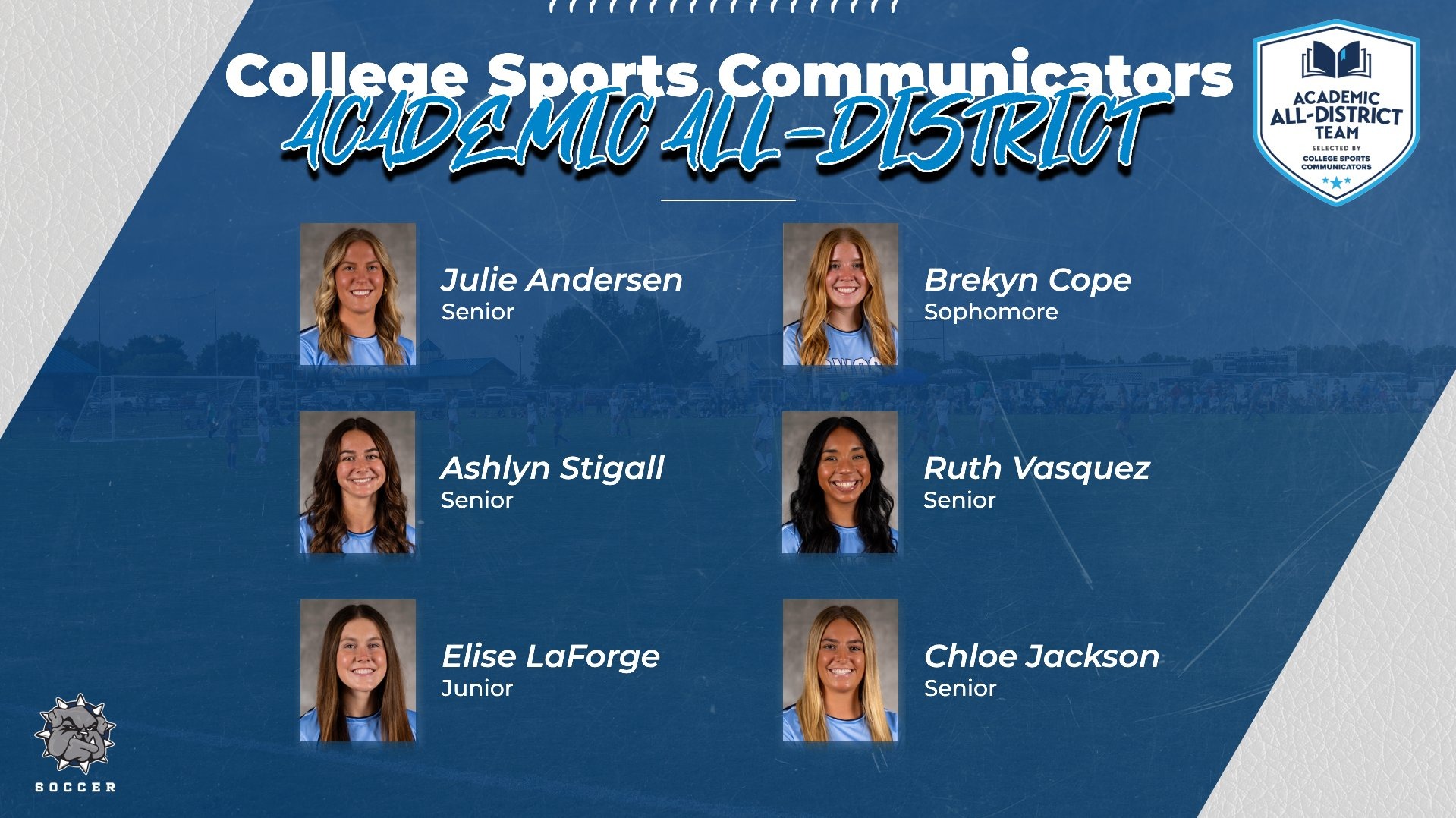 Six from SWOSU Soccer Named CSC Academic All-District. Graphic shows all six winners' headshots. 