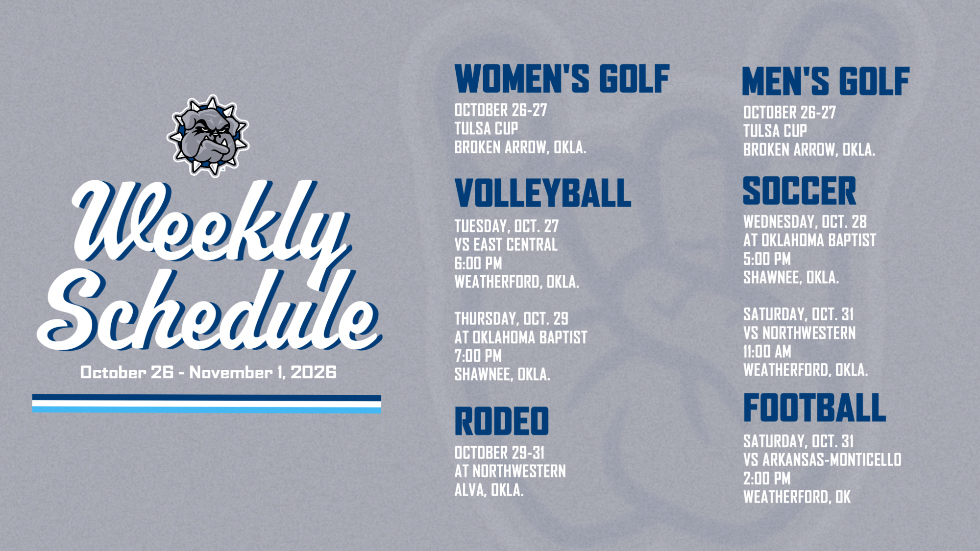 This week in Swosu athletics October 26th through November 1st