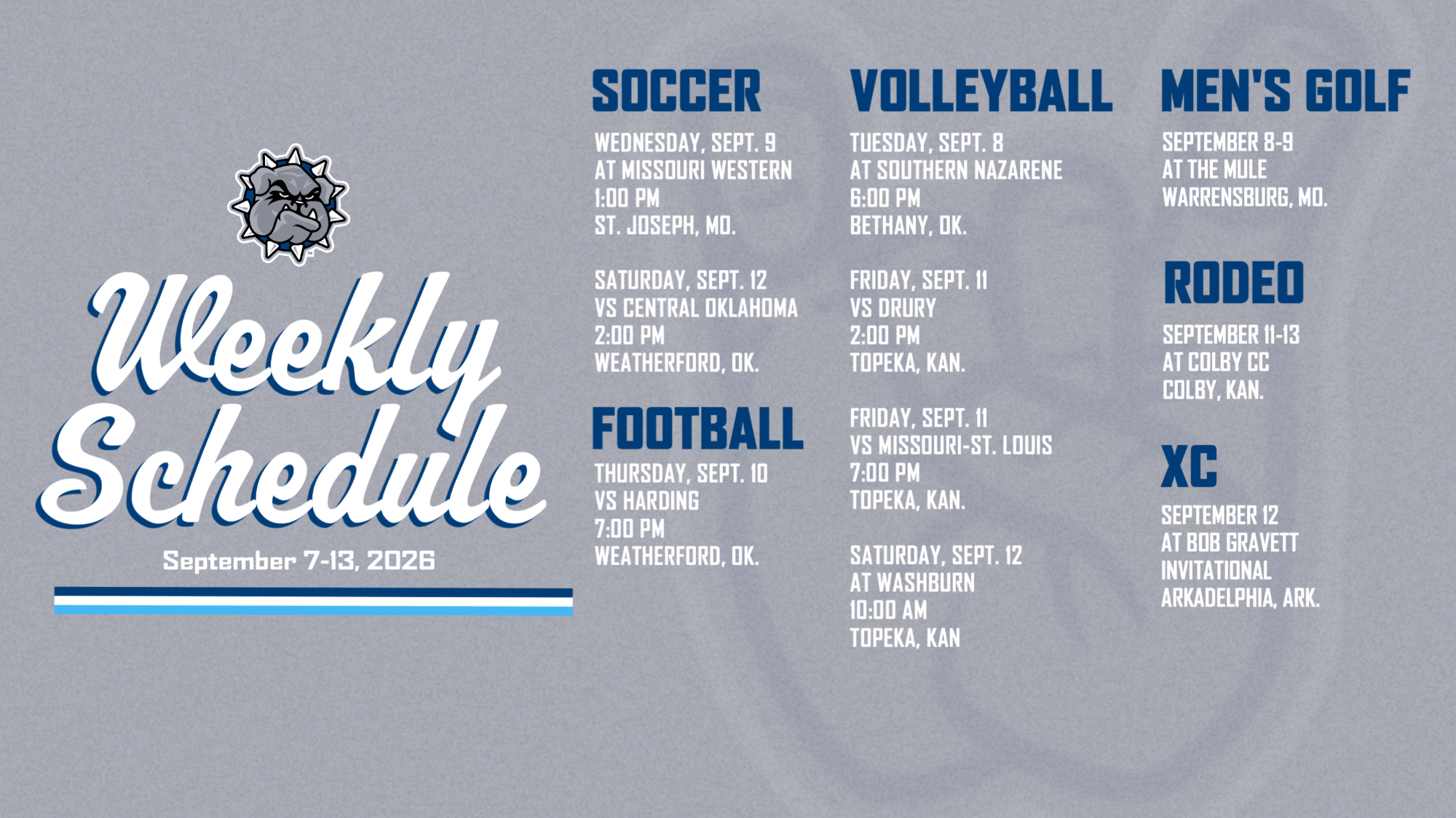 This Week In SWOSU Athletics Graphic