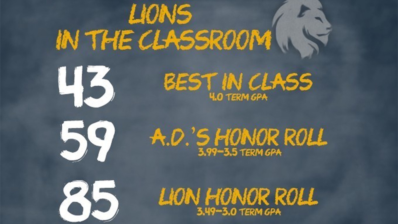 Lions in the Classroom