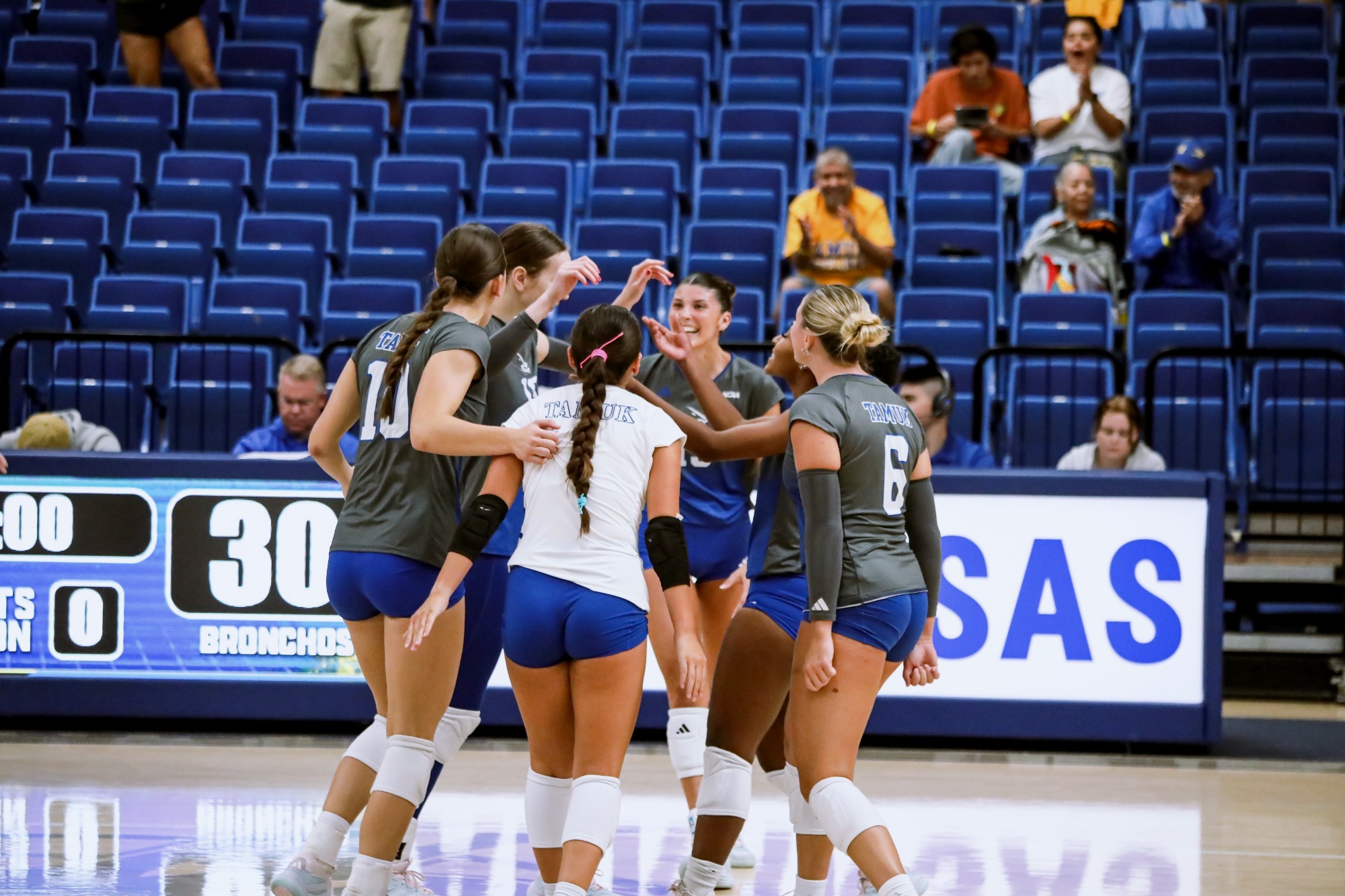 Vs UCO