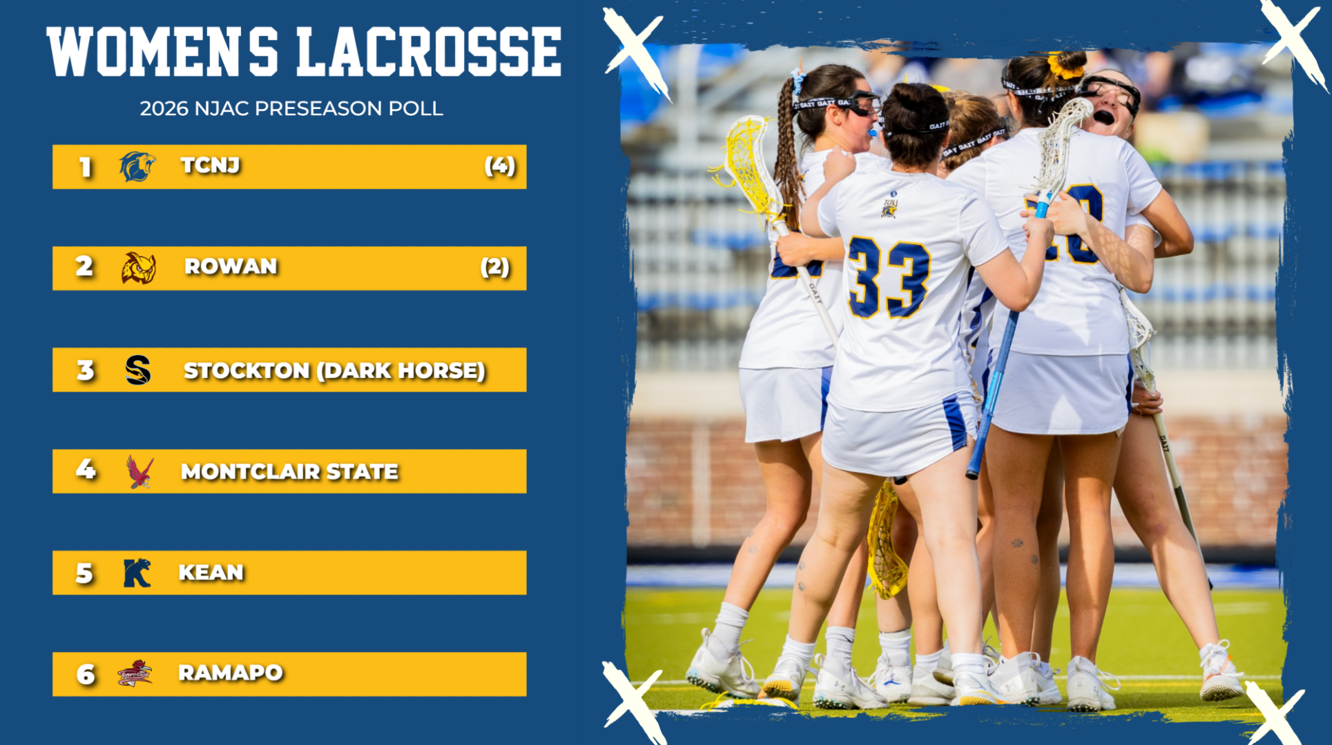 NJAC WLAX Preseason Poll 2026