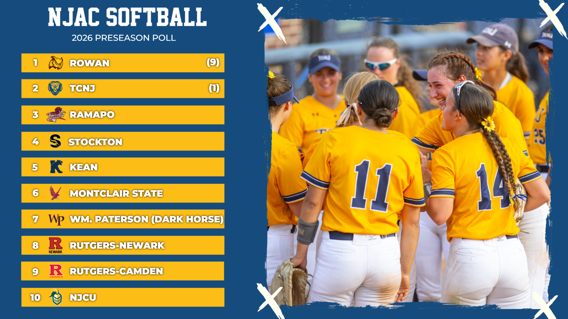 NJAC Preseason Poll 2026