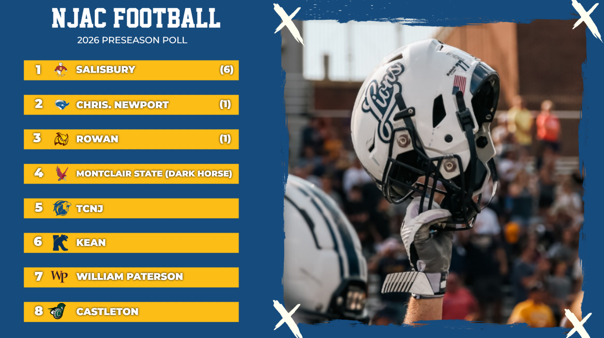 FB Preseason Poll 2026