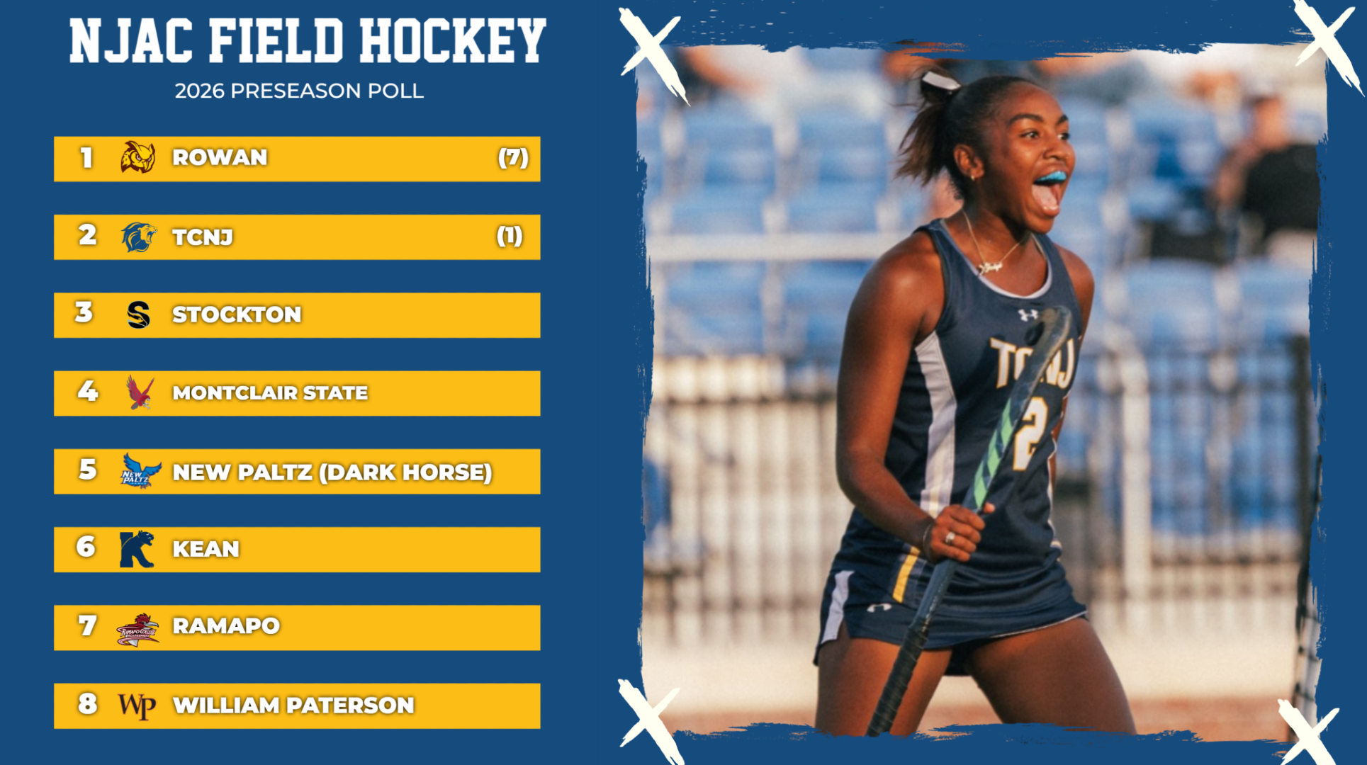 NJAC Preseason Poll 2026