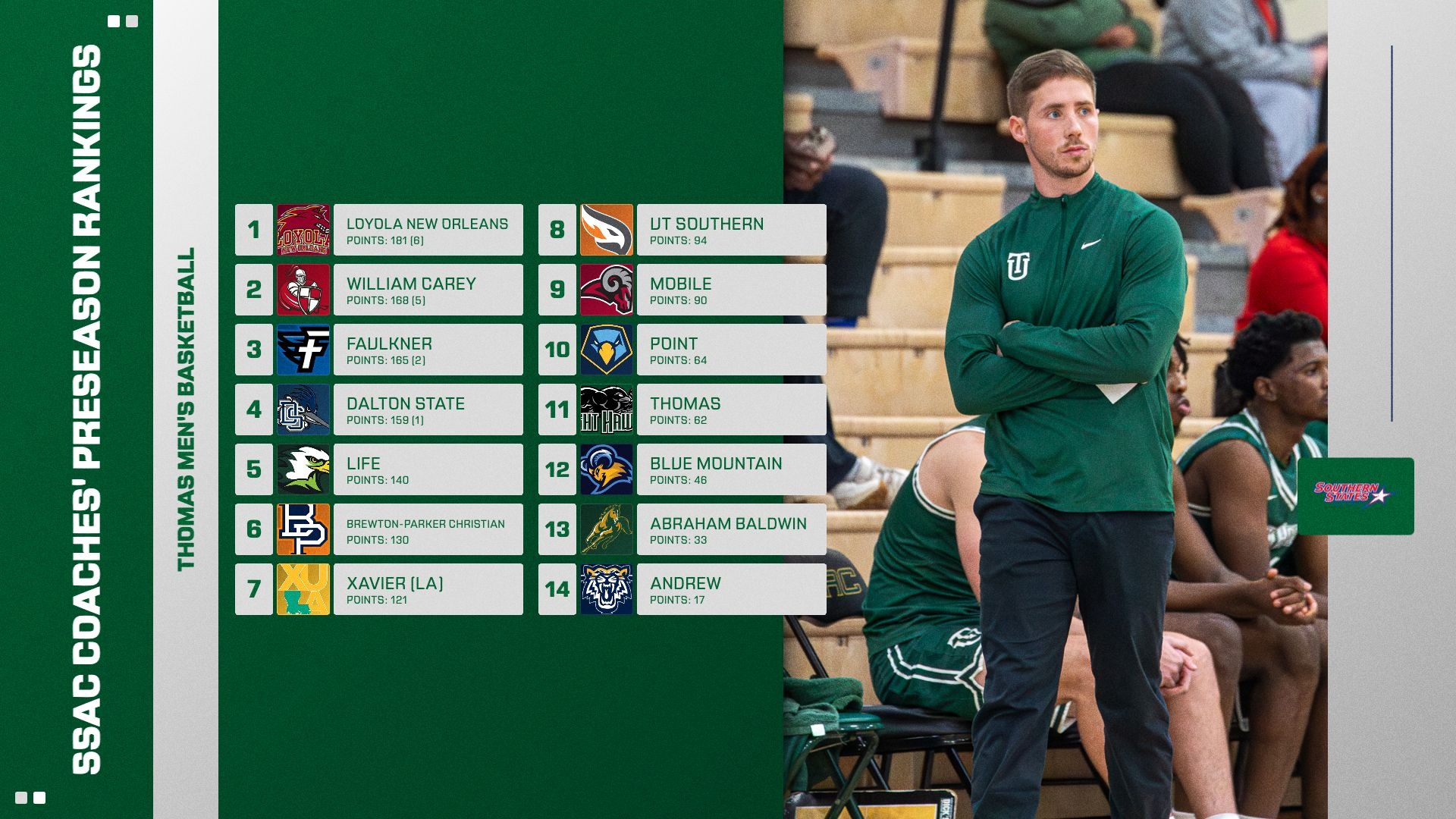 SSAC Men's Preseason Rankings 2026