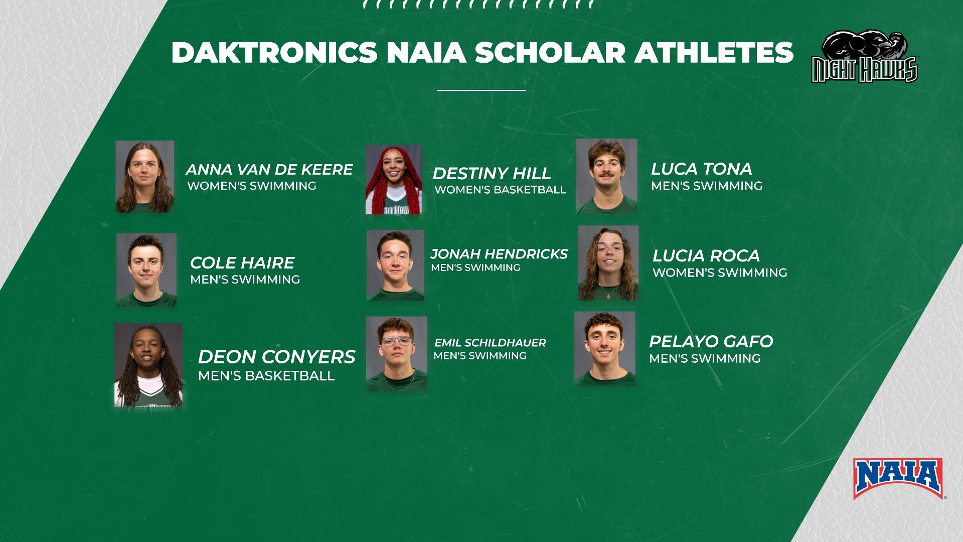 NAIA SCHOLAR-ATHLETES WINTER 2025-26
