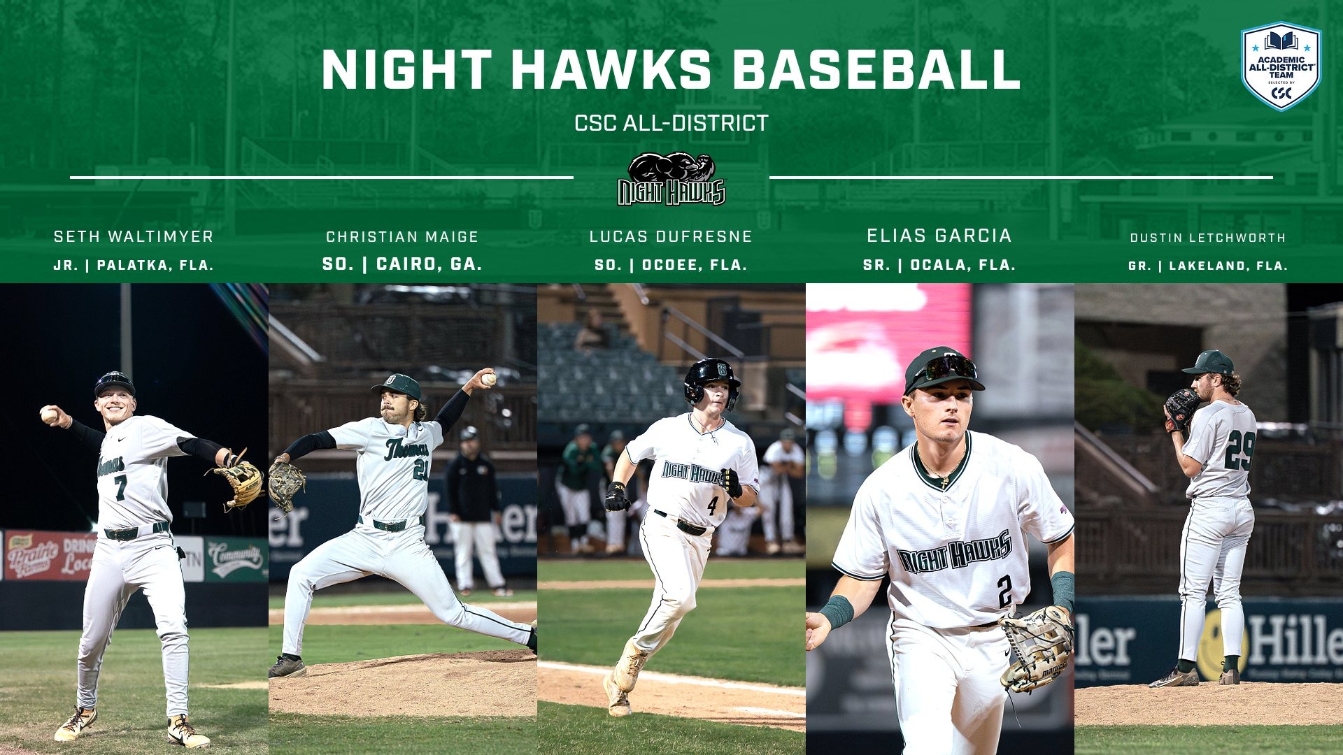 For Thomas University Elias Garcia, Seth Waltimyer, Christian Maige, Lucas Dufresne and Dustin Letchworth earned the 2026 Academic All-District® Baseball team honor.