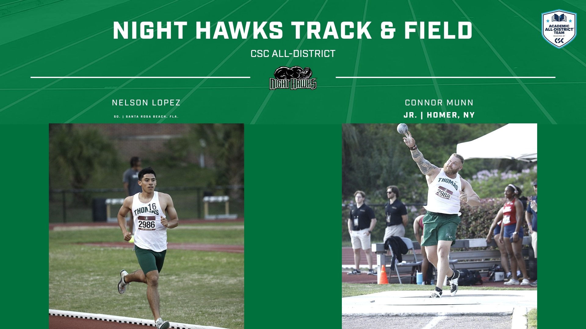Nelson Lopez and Connor Munn earn CSC All-District Honors for Track & Field