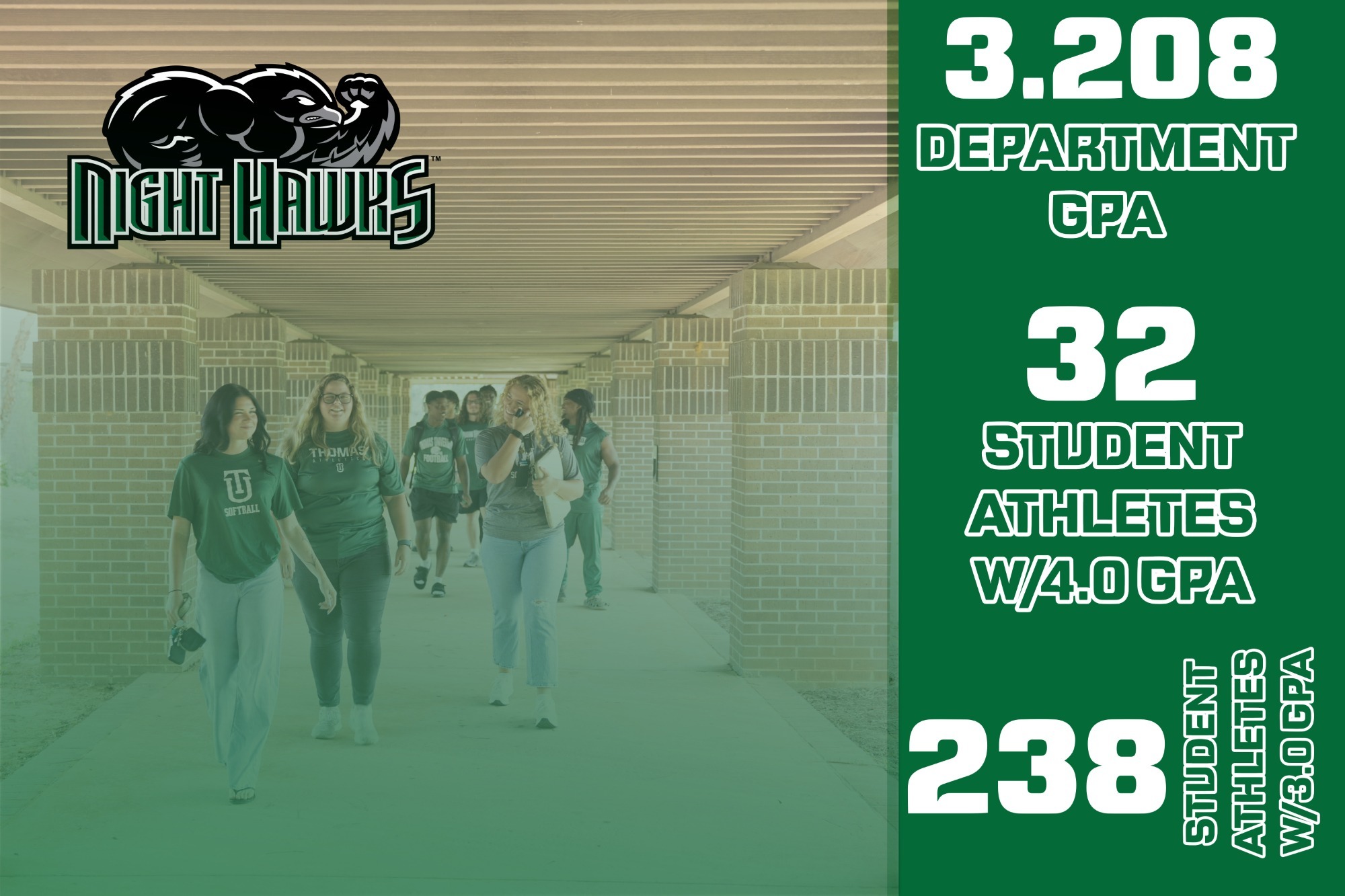 2025-26 Athletic Department Grade Point Average 