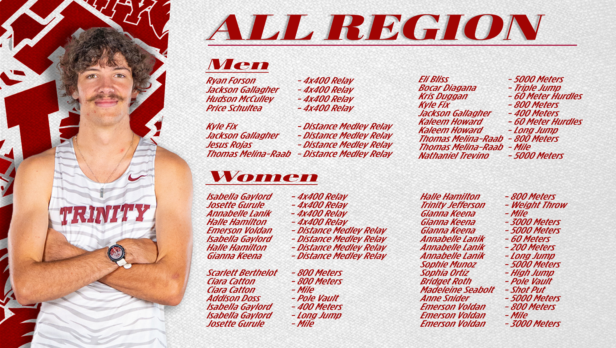 260316 track all-region story graphic