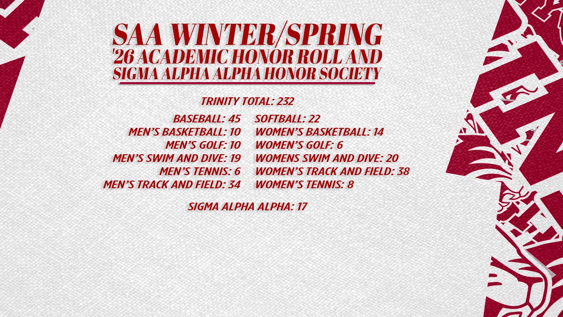 260630_SAA_Honor_Roll