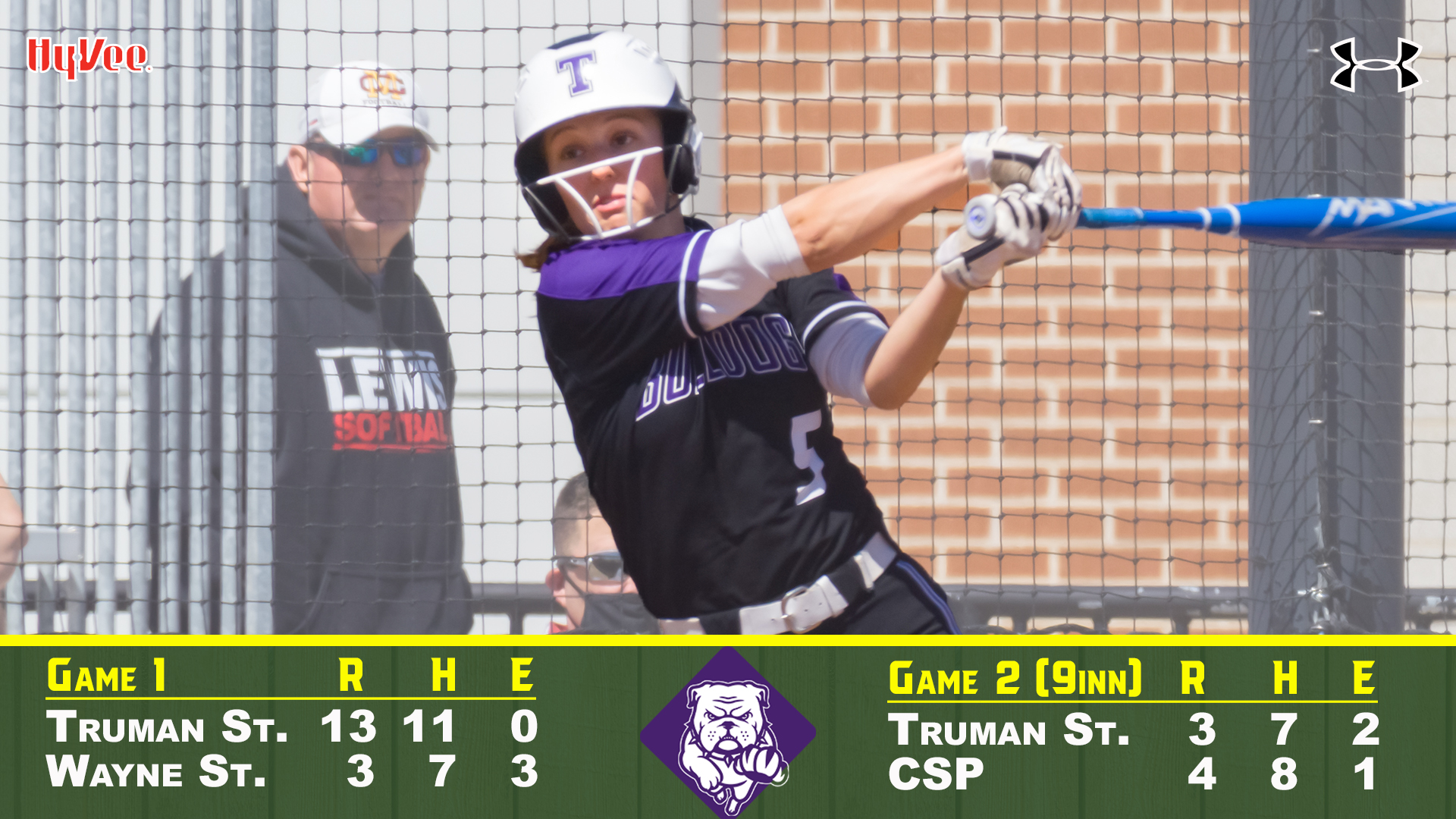 Truman State Splits First Day Of 2022 Season Truman State University