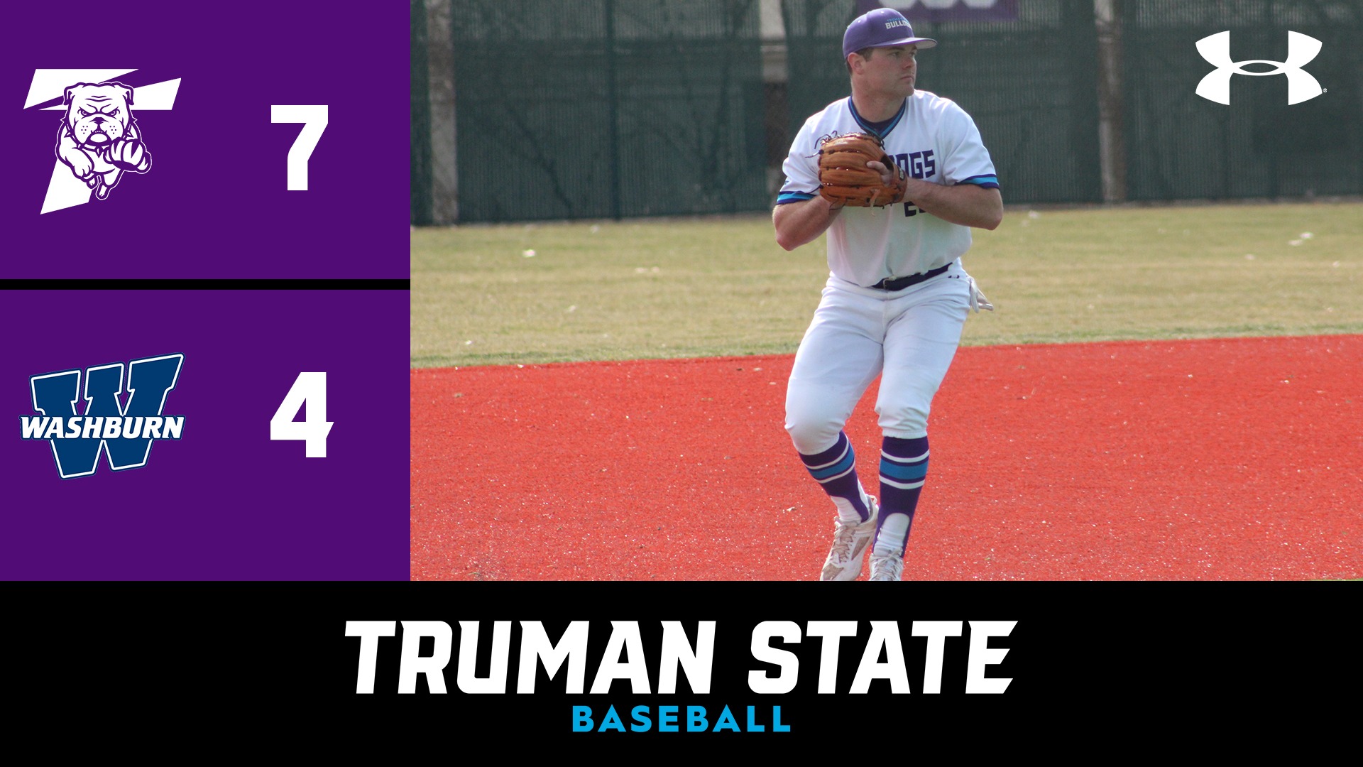 Baseball Takes Home First Win At Washburn Truman State University Athletics