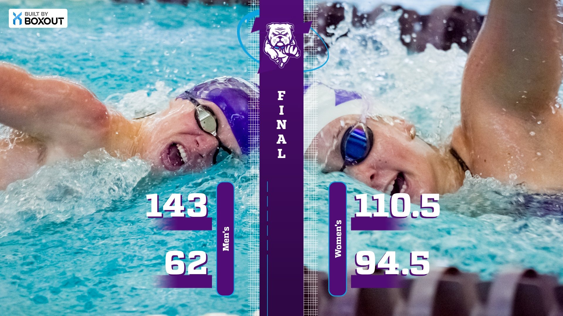 Swimming 9/27/25 Final