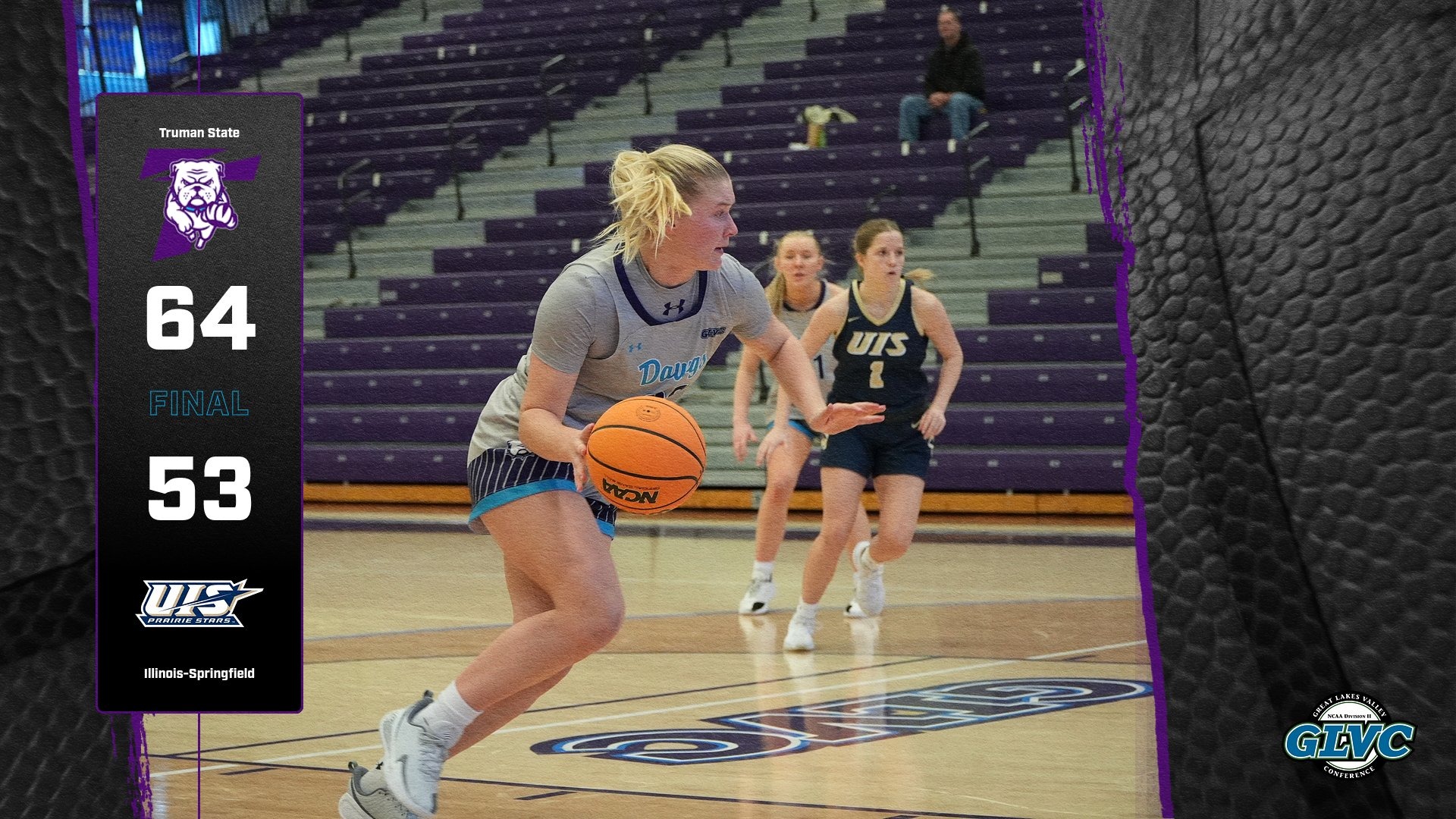 Women's Basketball 1/10/26 Final