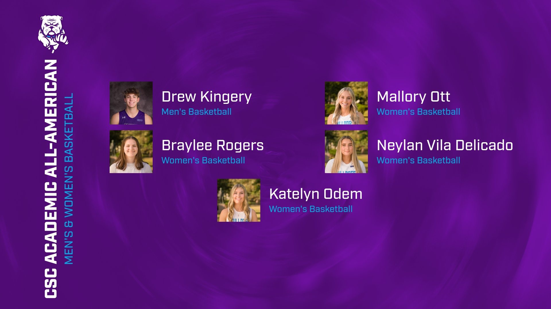 2026 CSC Academic All-District Basketball Teams