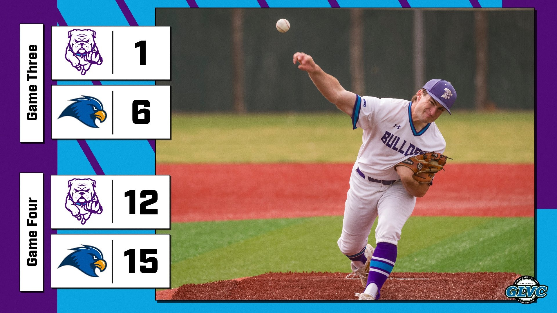 Baseball 4/19/26 Final Game summary: Bulldogs 1, Hawks 6 (Game 3); Bulldogs 12, Hawks 15 (Game 4).