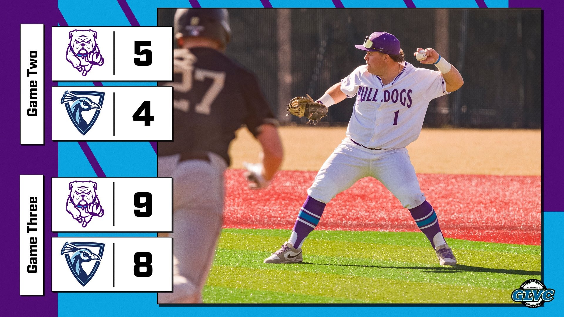 Baseball 5/1/26 Final Two-game score graphic showing Bulldogs beat Upper Iowa 5-4 and 9-8 with baseball player photo.