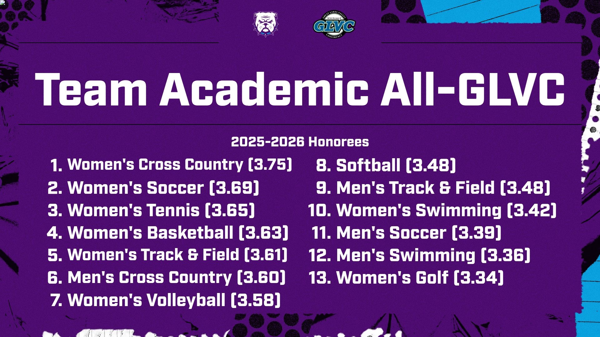 2025-26 Team Academic All-GLVC Awards Recognition graphic for Team Academic All-GLVC 2025-2026 honorees.