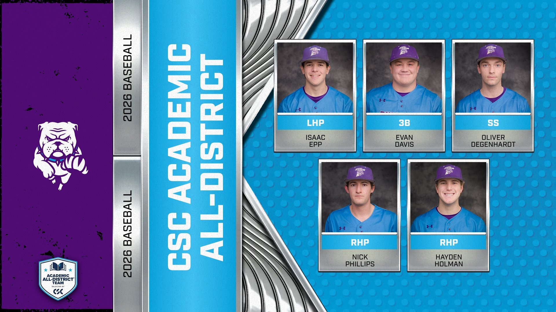 2026 CSC Academic All-District Baseball Team Five player photos with positions and names displayed.