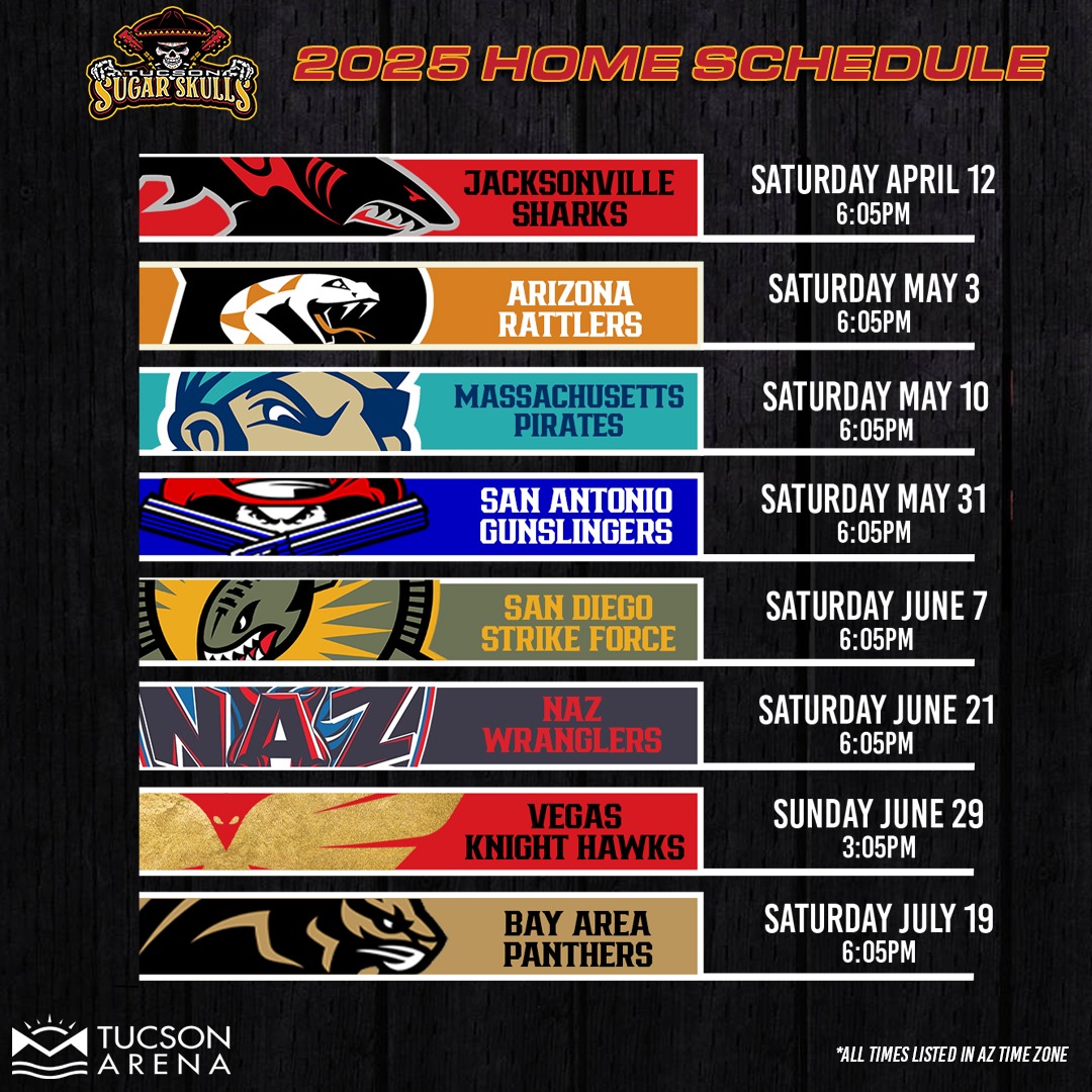 Tucson Sugar Skulls Back Key Returning Players for 2025 Season