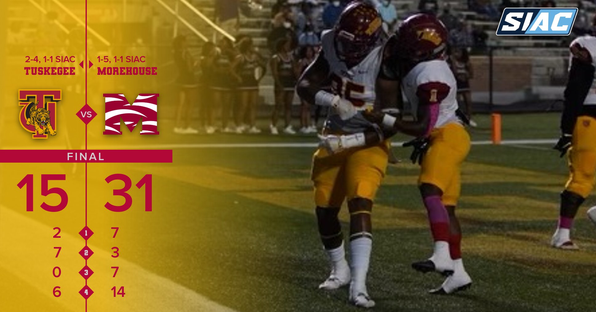 Alex Mitchell & Jamaal Pritchett Score, Turnovers Plaque Golden Tigers