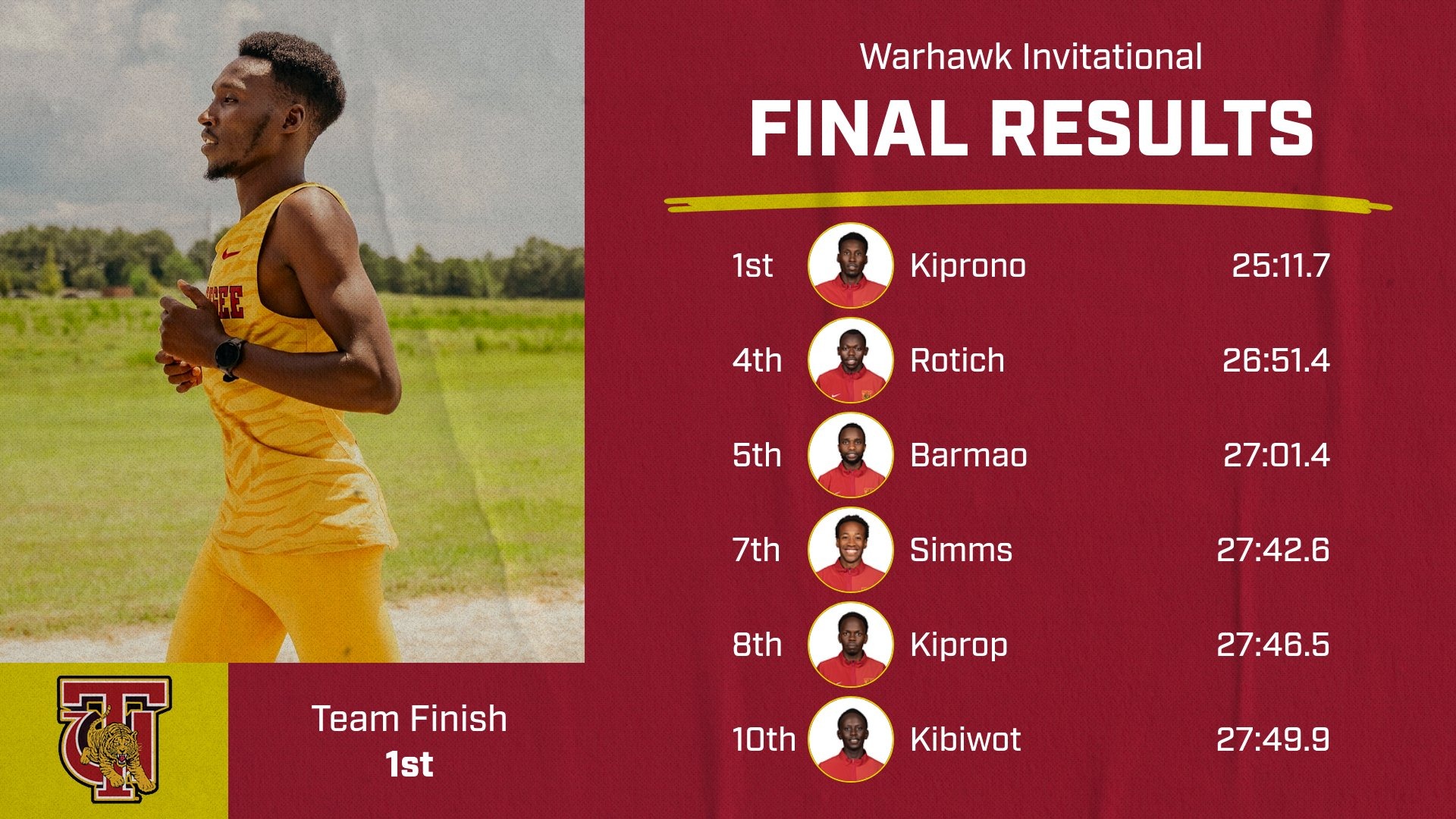 Warhawk Invitational (M) 2026